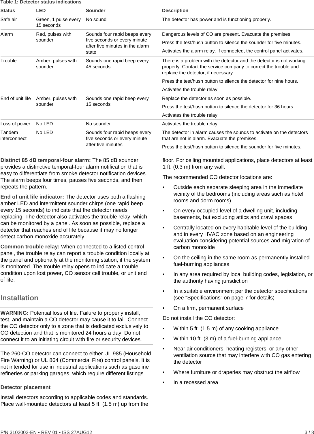 Page 3 of 8 - InterLogix 260-Co Safeair Carbon Monoxide Detector Installation Sheet - 3102002-EN R01 User Manual