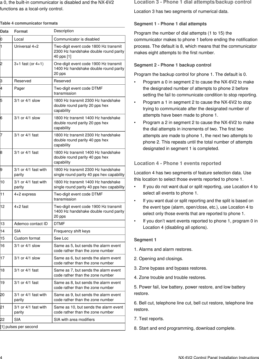 Page 4 of 10 - NX-6V2 Control Panel Installation Instructions  466-2338 REV B Install