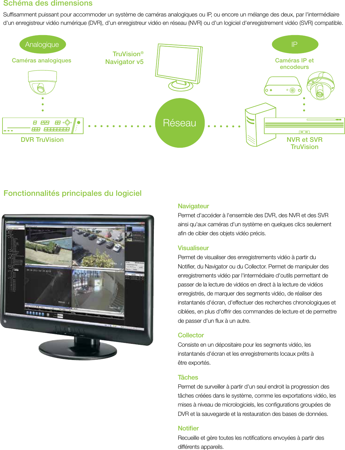 Page 3 of 6 - Data Sheet -- M5 Enclosure For Picture Perfect & Secure  78839 Truvision Nav V5 Ds Fr