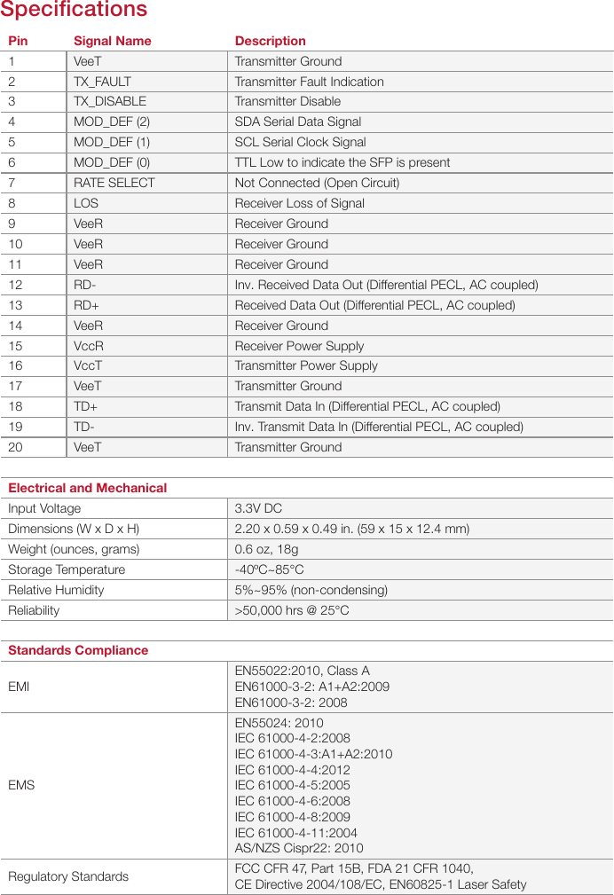 Page 2 of 4 - 79013_ifs_trans_modules 79013 Ifs Trans Modules