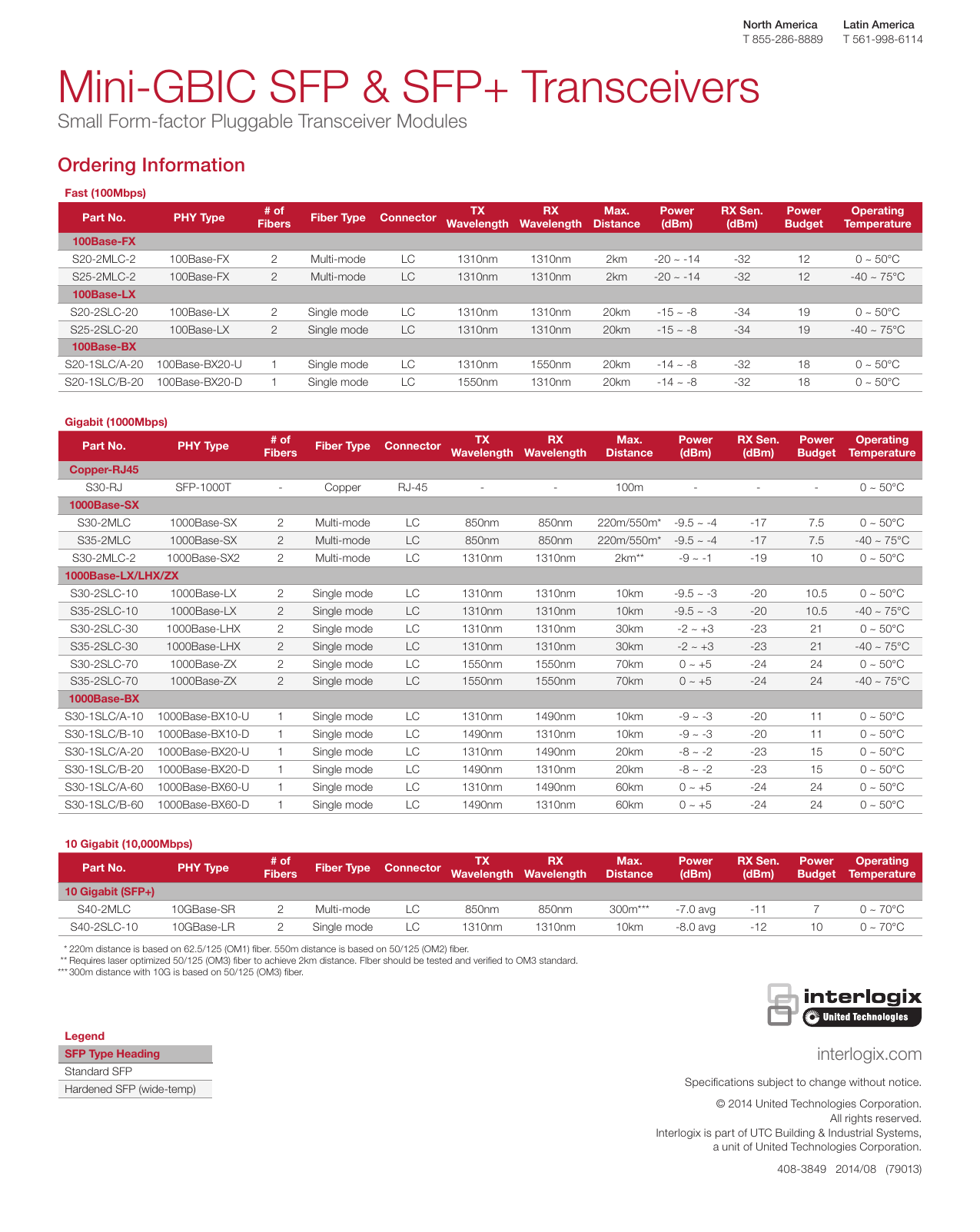 Page 4 of 4 - 79013_ifs_trans_modules 79013 Ifs Trans Modules