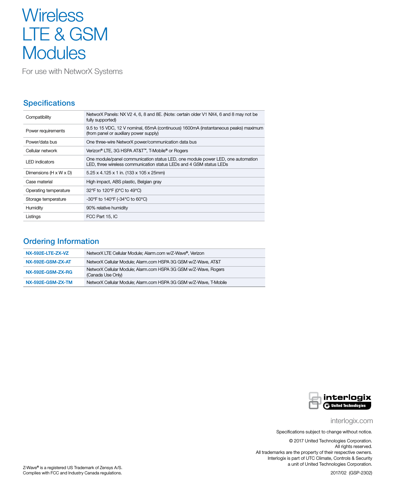 Page 2 of 2 - InterLogix Gsp-2302-Networx-Gsm-Module-Ds-Web Data Sheet -- M5 Enclosure For Picture Perfect & Secure User Manual