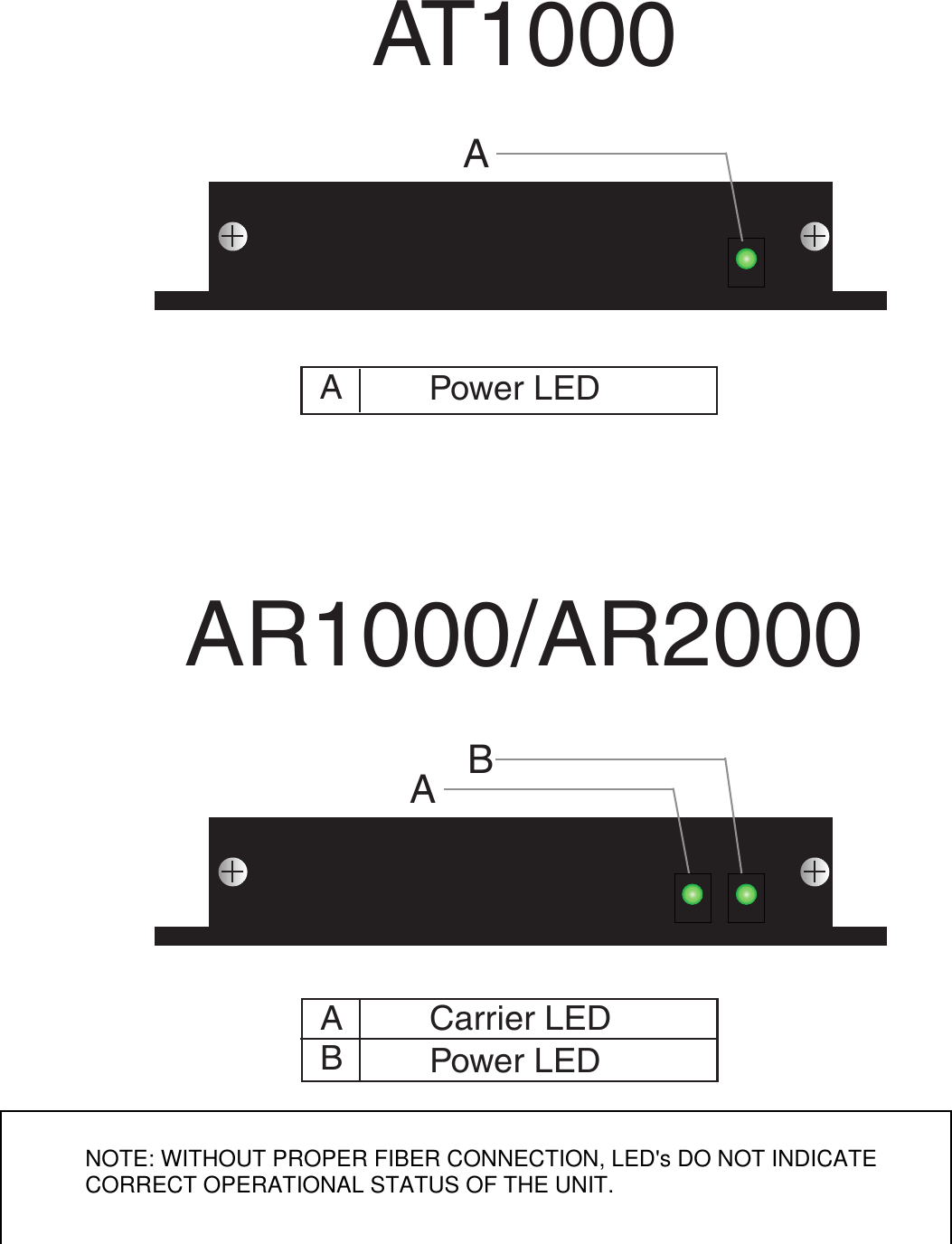 Page 6 of 12 - Ifs Atar1000 Series Install & Oper Instr