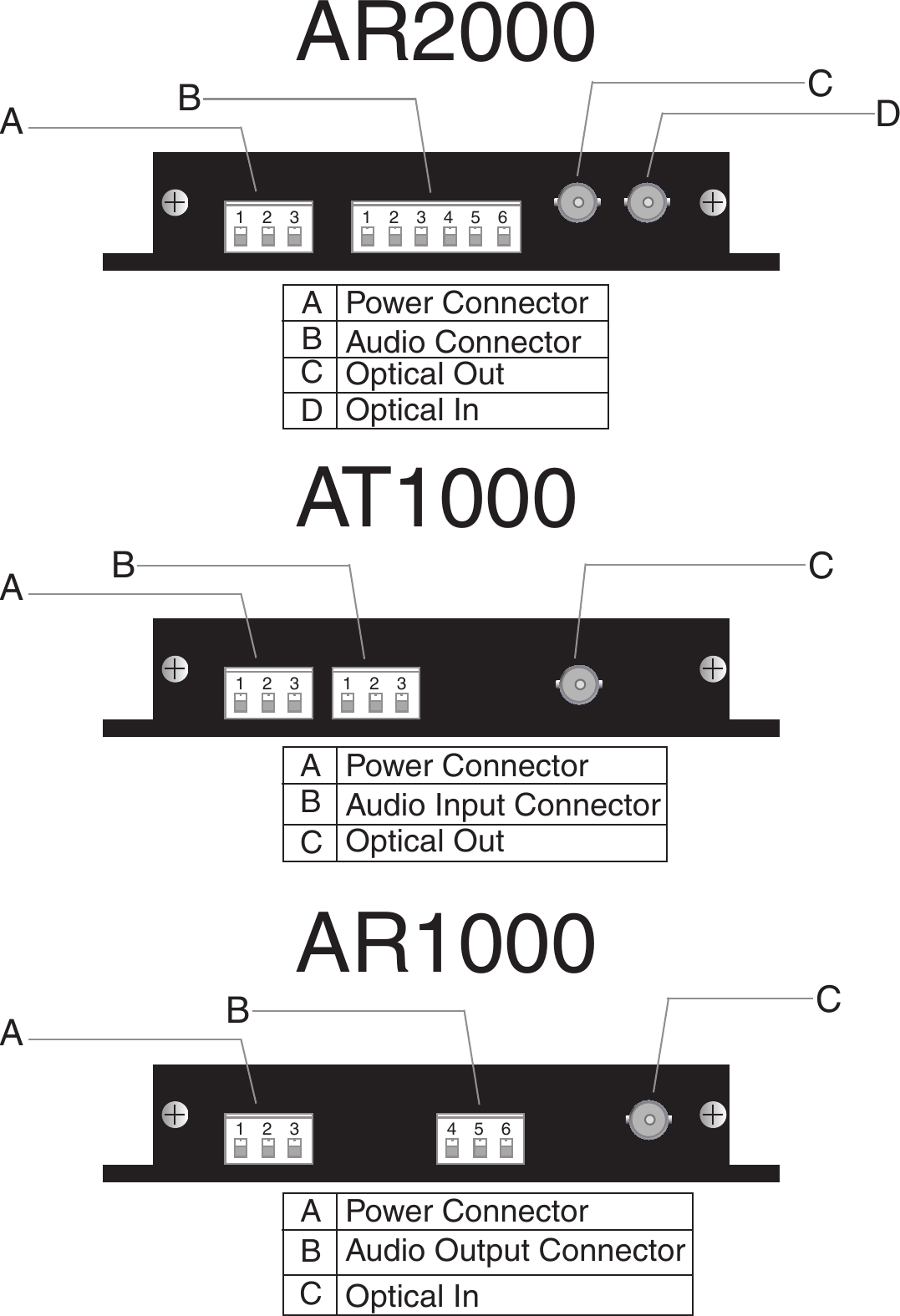 Page 7 of 12 - Ifs Atar1000 Series Install & Oper Instr