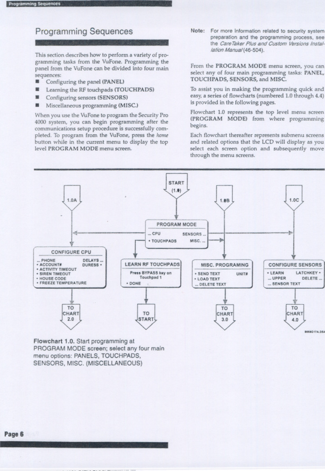 Page 8 of 12 - ITI Vu Fone For Security Pro 4000 Install Instructions