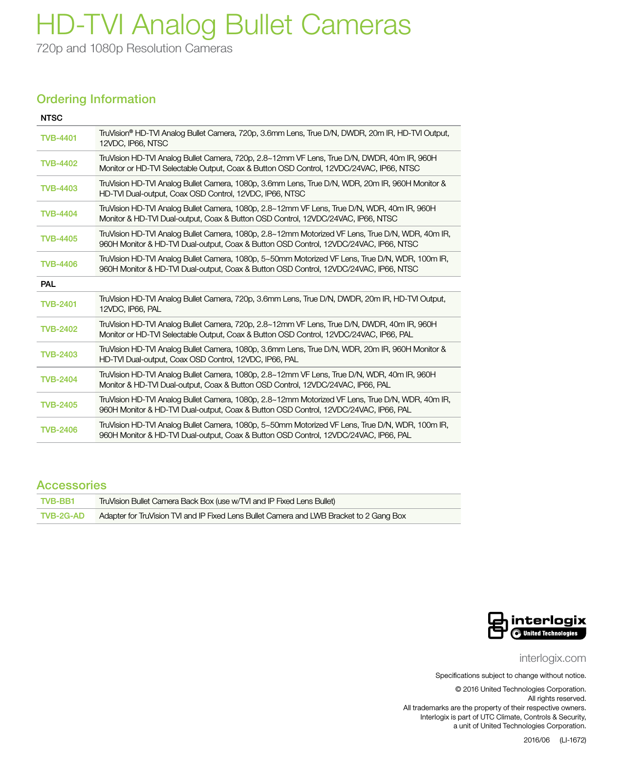 Page 4 of 4 - InterLogix Li-1672-Hd-Tvi-Bullet-Cameras-Ds-Web Data Sheet -- M5 Enclosure For Picture Perfect & Secure User Manual