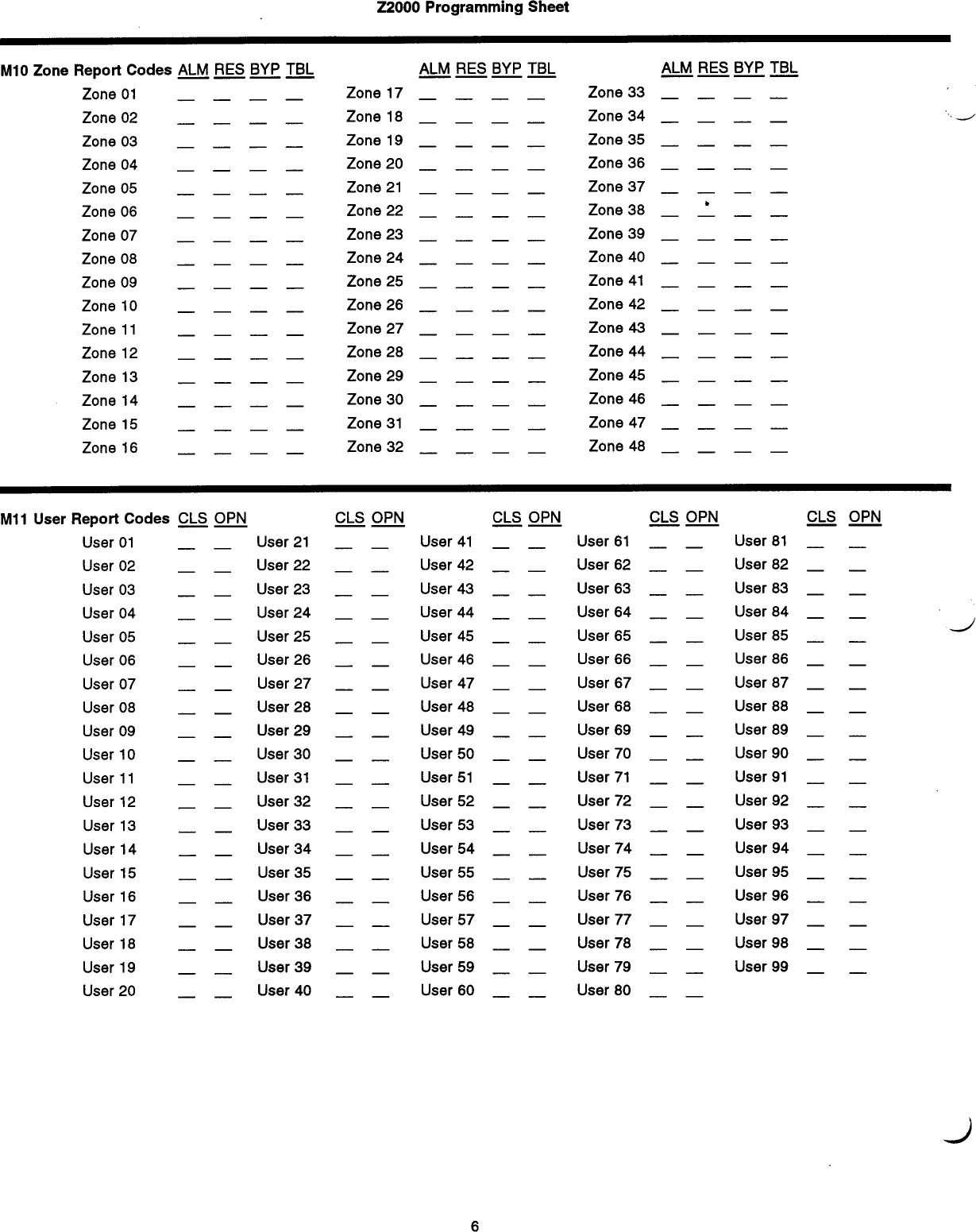 Page 6 of 7 - Moose Z2000  Programming Record Booklet