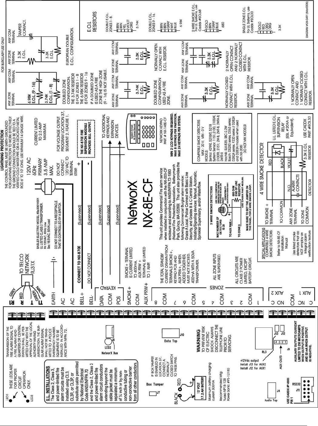 InterLogix Nx8Ecfib05 NX 8E CF CONTROL PANEL User Manual  Networx Nx 4 Wiring Diagram    UserManual.wiki