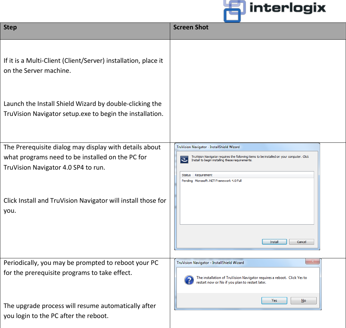 Page 2 of 5 - Tru Vision Navigator 4.0 SP5 Release Notes
