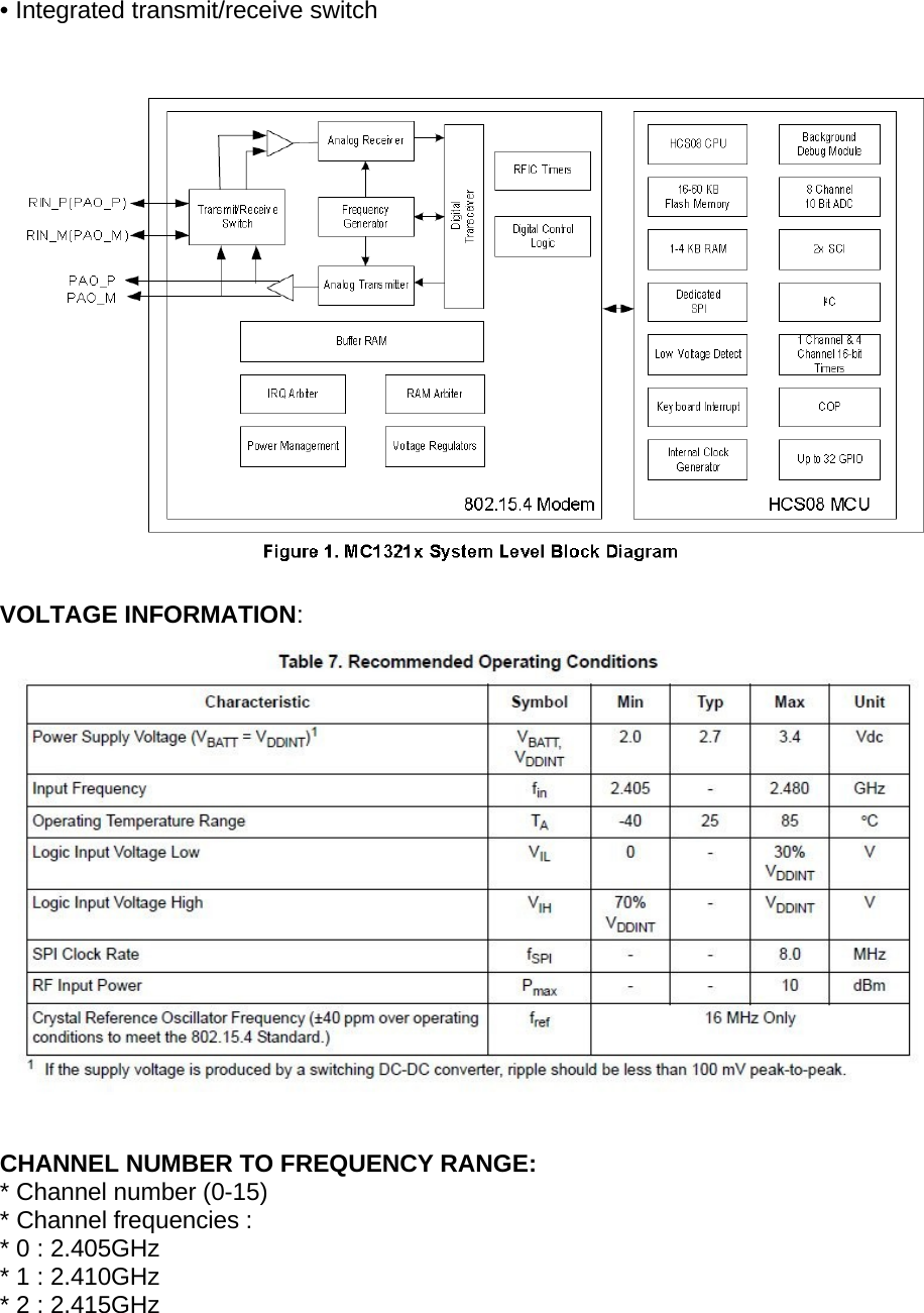 • Integrated transmit/receive switch      VOLTAGE INFORMATION:     CHANNEL NUMBER TO FREQUENCY RANGE: * Channel number (0-15) * Channel frequencies : * 0 : 2.405GHz * 1 : 2.410GHz * 2 : 2.415GHz 