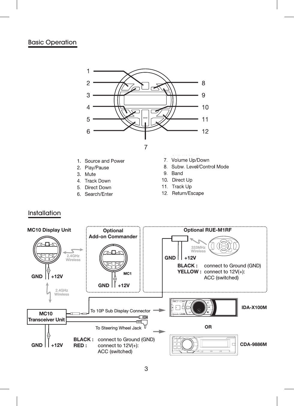 3MC10 Display UnitTo Steering Wheel JackOptionalAdd-on CommanderOptional RUE-M1RFTo 10P Sub Display Connector BLACK :   connect to Ground (GND) YELLOW :  connect to 12V(+):   ACC (switched)     BLACK :   connect to Ground (GND) RED :   connect to 12V(+):   ACC (switched) MC10 Transceiver UnitCDA-9886MIDA-X100MOR MC1+12VGND+12VGNDInstallation2.4GHzWireless+12VGND+12VGND333MHzWireless2.4GHzWirelessBasic OperationBasic OperationBasic OperationBasic OperationInstallation