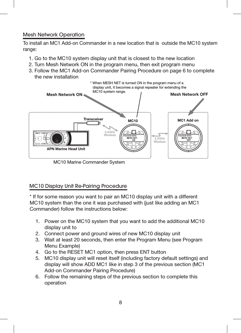 8MC1 Add onMC10APN Marine Head UnitMesh Network ON*  When MESH NET is turned ON in the program menu of a display unit, it becomes a signal repeater for extending the MC10 system range.MC10 Marine Commander System2.4GHzWireless2.4GHzWirelessTransceiverMesh Network OFFMesh Network Operation* If for some reason you want to pair an MC10 display unit with a different MC10 system than the one it was purchased with (just like adding an MC1 Commander) follow the instructions below:1.    Power on the MC10 system that you want to add the additional MC10 display unit to2.   Connect power and ground wires of new MC10 display unit3.    Wait at least 20 seconds, then enter the Program Menu (see Program Menu Example)4.   Go to the RESET MC1 option, then press ENT button5.    MC10 display unit will reset itself (including factory default settings) and display will show ADD MC1 like in step 3 of the previous section (MC1 Add-on Commander Pairing Procedure)6.    Follow the remaining steps of the previous section to complete this operationMC10 Display Unit Re-Pairing ProcedureTo install an MC1 Add-on Commander in a new location that is  outside the MC10 system range:1. Go to the MC10 system display unit that is closest to the new location2. Turn Mesh Network ON in the program menu, then exit program menu3.  Follow the MC1 Add-on Commander Pairing Procedure on page 6 to complete the new installation