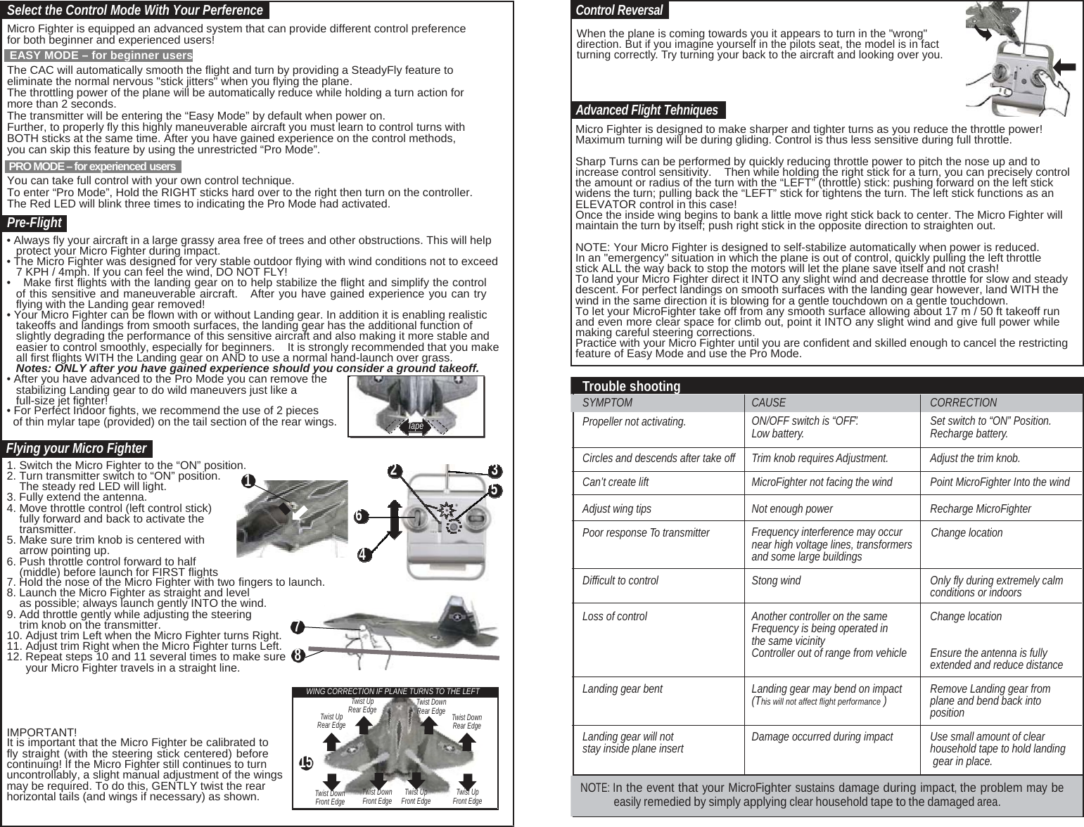 Trouble shootingSYMPTOM CAUSE CORRECTION Propeller not activating. ON/OFF switch is “OFF”. Low battery. Set switch to “ON” Position. Recharge battery. Circles and descends after take off Trim knob requires Adjustment. Adjust the trim knob. Can’t create lift MicroFighter not facing the wind Point MicroFighter Into the wind Adjust wing tips Not enough power Recharge MicroFighter Poor response To transmitter Frequency interference may occur near high voltage lines, transformers and some large buildings Change location Difficult to control Stong wind Only fly during extremely calm conditions or indoors Loss of control Another controller on the same Frequency is being operated in the same vicinity Controller out of range from vehicle Change location   Ensure the antenna is fully extended and reduce distance Landing gear bent Landing gear may bend on impact (This will not affect flight performance ) Remove Landing gear from plane and bend back into position Landing gear will not stay inside plane insert Damage occurred during impact Use small amount of clear household tape to hold landing gear in place. NOTE: In the event that your MicroFighter sustains damage during impact, the problem may be easily remedied by simply applying clear household tape to the damaged area. Select the Control Mode With Your Perference Micro Fighter is equipped an advanced system that can provide different control preference for both beginner and experienced users!   EASY MODE – for beginner users The CAC will automatically smooth the flight and turn by providing a SteadyFly feature to eliminate the normal nervous &quot;stick jitters&quot; when you flying the plane. The throttling power of the plane will be automatically reduce while holding a turn action for more than 2 seconds. The transmitter will be entering the “Easy Mode” by default when power on. Further, to properly fly this highly maneuverable aircraft you must learn to control turns with BOTH sticks at the same time. After you have gained experience on the control methods, you can skip this feature by using the unrestricted “Pro Mode”.  PRO MODE – for experienced users   You can take full control with your own control technique. To enter “Pro Mode”, Hold the RIGHT sticks hard over to the right then turn on the controller. The Red LED will blink three times to indicating the Pro Mode had activated. Pre-Flight • Always fly your aircraft in a large grassy area free of trees and other obstructions. This will help protect your Micro Fighter during impact. • The Micro Fighter was designed for very stable outdoor flying with wind conditions not to exceed 7 KPH / 4mph. If you can feel the wind, DO NOT FLY! •  Make first flights with the landing gear on to help stabilize the flight and simplify the control of this sensitive and maneuverable aircraft.  After you have gained experience you can try flying with the Landing gear removed! • Your Micro Fighter can be flown with or without Landing gear. In addition it is enabling realistic takeoffs and landings from smooth surfaces, the landing gear has the additional function of slightly degrading the performance of this sensitive aircraft and also making it more stable and easier to control smoothly, especially for beginners.  It is strongly recommended that you make all first flights WITH the Landing gear on AND to use a normal hand-launch over grass. Notes: ONLY after you have gained experience should you consider a ground takeoff. • After you have advanced to the Pro Mode you can remove the stabilizing Landing gear to do wild maneuvers just like a full-size jet fighter! • For Perfect Indoor fights, we recommend the use of 2 pieces Control Reversal  When the plane is coming towards you it appears to turn in the &quot;wrong&quot; direction. But if you imagine yourself in the pilots seat, the model is in fact turning correctly. Try turning your back to the aircraft and looking over you.    Advanced Flight Tehniques Micro Fighter is designed to make sharper and tighter turns as you reduce the throttle power! Maximum turning will be during gliding. Control is thus less sensitive during full throttle.  Sharp Turns can be performed by quickly reducing throttle power to pitch the nose up and to increase control sensitivity.  Then while holding the right stick for a turn, you can precisely control the amount or radius of the turn with the “LEFT” (throttle) stick: pushing forward on the left stick widens the turn; pulling back the “LEFT” stick for tightens the turn. The left stick functions as an ELEVATOR control in this case! Once the inside wing begins to bank a little move right stick back to center. The Micro Fighter will maintain the turn by itself; push right stick in the opposite direction to straighten out.  NOTE: Your Micro Fighter is designed to self-stabilize automatically when power is reduced. In an &quot;emergency&quot; situation in which the plane is out of control, quickly pulling the left throttle stick ALL the way back to stop the motors will let the plane save itself and not crash! To land your Micro Fighter direct it INTO any slight wind and decrease throttle for slow and steady descent. For perfect landings on smooth surfaces with the landing gear however, land WITH the wind in the same direction it is blowing for a gentle touchdown on a gentle touchdown. To let your MicroFighter take off from any smooth surface allowing about 17 m / 50 ft takeoff run and even more clear space for climb out, point it INTO any slight wind and give full power while making careful steering corrections. Practice with your Micro Fighter until you are confident and skilled enough to cancel the restricting feature of Easy Mode and use the Pro Mode. of thin mylar tape (provided) on the tail section of the rear wings.  Flying your Micro Fighter 1. Switch the Micro Fighter to the “ON” position. Tape   2 3 2. Turn transmitter switch to “ON” position. The steady red LED will light. 3. Fully extend the antenna. 4. Move throttle control (left control stick) fully forward and back to activate the transmitter. 5. Make sure trim knob is centered with arrow pointing up. 6. Push throttle control forward to half (middle) before launch for FIRST flights 7. Hold the nose of the Micro Fighter with two 1 5 6  4  fingers to launch. 8. Launch the Micro Fighter as straight and level as possible; always launch gently INTO the wind. 9. Add throttle gently while adjusting the steering trim knob on the transmitter. 10. Adjust trim Left when the Micro Fighter turns Right. 11. Adjust trim Right when the Micro Fighter turns Left. 12. Repeat steps 10 and 11 several times to make sure your Micro Fighter travels in a straight line.   7  8   WING CORRECTION IF PLANE TURNS TO THE LEFT   IMPORTANT! It is important that the Micro Fighter be calibrated to fly straight (with the steering stick centered) before continuing! If the Micro Fighter still continues to turn uncontrollably, a slight manual adjustment of the wings may be required. To do this, GENTLY twist the rear horizontal tails (and wings if necessary) as shown.  Twist Up Rear Edge   15  Twist Down Front Edge Twist Up Rear Edge      Twist Down Front Edge Twist Down Rear Edge      Twist Up Front Edge  Twist Down Rear Edge     Twist Up Front Edge 