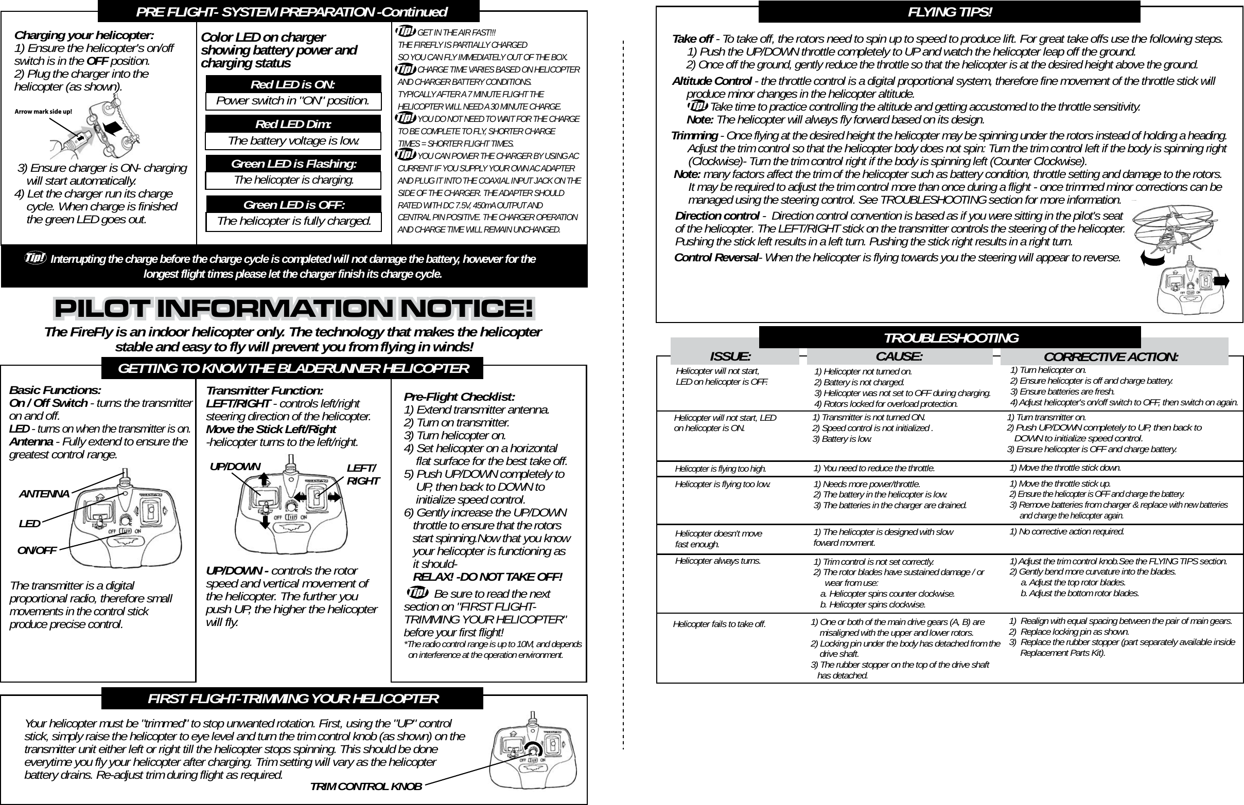 Take off - To take off, the rotors need to spin up to speed to produce lift. For great take offs use the following steps.     1) Push the UP/DOWN throttle completely to UP and watch the helicopter leap off the ground.     2) Once off the ground, gently reduce the throttle so that the helicopter is at the desired height above the ground.        Altitude Control - the throttle control is a digital proportional system, therefore fine movement of the throttle stick will      produce minor changes in the helicopter altitude.              Take time to practice controlling the altitude and getting accustomed to the throttle sensitivity.       Note: The helicopter will always fly forward based on its design.CORRECTIVE ACTION:CAUSE:PRE FLIGHT- SYSTEM PREPARATION -ContinuedCharging your helicopter:1) Ensure the helicopter&apos;s on/off switch is in the OFF position.2) Plug the charger into the helicopter (as shown). 3) Ensure charger is ON- charging     will start automatically.4) Let the charger run its charge     cycle. When charge is finished     the green LED goes out.Red LED is ON:Power switch in &quot;ON&quot; position.Green LED is OFF:The helicopter is fully charged.Red LED Dim:The battery voltage is low.Green LED is Flashing:The helicopter is charging.          GET IN THE AIR FAST!!! THE FIREFLY IS PARTIALLY CHARGED SO YOU CAN FLY IMMEDIATELY OUT OF THE BOX.           CHARGE TIME VARIES BASED ON HELICOPTER AND CHARGER BATTERY CONDITIONS. TYPICALLY AFTER A 7 MINUTE FLIGHT THE HELICOPTER WILL NEED A 30 MINUTE CHARGE.          YOU DO NOT NEED TO WAIT FOR THE CHARGE TO BE COMPLETE TO FLY, SHORTER CHARGE TIMES = SHORTER FLIGHT TIMES.          YOU CAN POWER THE CHARGER BY USING AC CURRENT IF YOU SUPPLY YOUR OWN AC ADAPTER AND PLUG IT INTO THE COAXIAL INPUT JACK ON THESIDE OF THE CHARGER. THE ADAPTER SHOULD RATED WITH DC 7.5V, 450mA OUTPUT AND CENTRAL PIN POSITIVE. THE CHARGER OPERATION AND CHARGE TIME WILL REMAIN UNCHANGED. Interrupting the charge before the charge cycle is completed will not damage the battery, however for the longest flight times please let the charger finish its charge cycle.PILOT INFORMATION NOTICE!PILOT INFORMATION NOTICE!PILOT INFORMATION NOTICE!The FireFly is an indoor helicopter only. The technology that makes the helicopter stable and easy to fly will prevent you from flying in winds!GETTING TO KNOW THE BLADERUNNER HELICOPTERPre-Flight Checklist:1) Extend transmitter antenna.2) Turn on transmitter.3) Turn helicopter on.4) Set helicopter on a horizontal     flat surface for the best take off.5) Push UP/DOWN completely to     UP, then back to DOWN to     initialize speed control.6) Gently increase the UP/DOWN    throttle to ensure that the rotors    start spinning.Now that you know    your helicopter is functioning as    it should-    RELAX! -DO NOT TAKE OFF!            Be sure to read the next section on &quot;FIRST FLIGHT- TRIMMING YOUR HELICOPTER&quot; before your first flight!*The radio control range is up to 10M, and depends   on interference at the operation environment.FLYING TIPS!TROUBLESHOOTINGISSUE:Helicopter will not start, LED on helicopter is OFF. 1) Helicopter not turned on.2) Battery is not charged.3) Helicopter was not set to OFF during charging.4) Rotors locked for overload protection.  1) Turn helicopter on.2) Ensure helicopter is off and charge battery.3) Ensure batteries are fresh.4) Adjust helicopter&apos;s on/off switch to OFF, then switch on again. Helicopter will not start, LED on helicopter is ON. 1) Transmitter is not turned ON.2) Speed control is not initialized .3) Battery is low.1) Turn transmitter on.2) Push UP/DOWN completely to UP, then back to    DOWN to initialize speed control.3) Ensure helicopter is OFF and charge battery.Helicopter is flying too high.1) You need to reduce the throttle. 1) Move the throttle stick down.Helicopter is flying too low. 1) Needs more power/throttle.2) The battery in the helicopter is low.3) The batteries in the charger are drained.1) Move the throttle stick up.2) Ensure the helicopter is OFF and charge the battery.3) Remove batteries from charger &amp; replace with new batteries      and charge the helicopter again.Helicopter doesn&apos;t move fast enough. 1) The helicopter is designed with slow foward movment.    1) No corrective action required.Helicopter always turns. 1) Trim control is not set correctly.2) The rotor blades have sustained damage / or      wear from use:   a. Helicopter spins counter clockwise.   b. Helicopter spins clockwise.1) Adjust the trim control knob.See the FLYING TIPS section.2) Gently bend more curvature into the blades.     a. Adjust the top rotor blades.     b. Adjust the bottom rotor blades.Trimming - Once flying at the desired height the helicopter may be spinning under the rotors instead of holding a heading.       Adjust the trim control so that the helicopter body does not spin: Turn the trim control left if the body is spinning right       (Clockwise)- Turn the trim control right if the body is spinning left (Counter Clockwise). Note: many factors affect the trim of the helicopter such as battery condition, throttle setting and damage to the rotors.       It may be required to adjust the trim control more than once during a flight - once trimmed minor corrections can be       managed using the steering control. See TROUBLESHOOTING section for more information.Direction control -  Direction control convention is based as if you were sitting in the pilot&apos;s seat of the helicopter. The LEFT/RIGHT stick on the transmitter controls the steering of the helicopter.  Pushing the stick left results in a left turn. Pushing the stick right results in a right turn.  Basic Functions:On / Off Switch - turns the transmitter on and off.LED - turns on when the transmitter is on.   Antenna - Fully extend to ensure the greatest control range. FIRST FLIGHT-TRIMMING YOUR HELICOPTERTRIM CONTROL KNOBYour helicopter must be &quot;trimmed&quot; to stop unwanted rotation. First, using the &quot;UP&quot; control stick, simply raise the helicopter to eye level and turn the trim control knob (as shown) on the transmitter unit either left or right till the helicopter stops spinning. This should be done everytime you fly your helicopter after charging. Trim setting will vary as the helicopter battery drains. Re-adjust trim during flight as required.Transmitter Function:LEFT/RIGHT - controls left/right steering direction of the helicopter. Move the Stick Left/Right -helicopter turns to the left/right. UP/DOWN - controls the rotor speed and vertical movement of the helicopter. The further you push UP, the higher the helicopter will fly. The transmitter is a digital proportional radio, therefore small movements in the control stick produce precise control.Color LED on charger showing battery power and charging status               Control Reversal- When the helicopter is flying towards you the steering will appear to reverse. Arrow mark side up!Helicopter fails to take off. 1) One or both of the main drive gears (A, B) are     misaligned with the upper and lower rotors.2) Locking pin under the body has detached from the     drive shaft.3) The rubber stopper on the top of the drive shaft    has detached.    1)  Realign with equal spacing between the pair of main gears. 2)  Replace locking pin as shown.3)  Replace the rubber stopper (part separately available inside      Replacement Parts Kit).    ON/OFFANTENNAUP/DOWN LEFT/RIGHTLED
