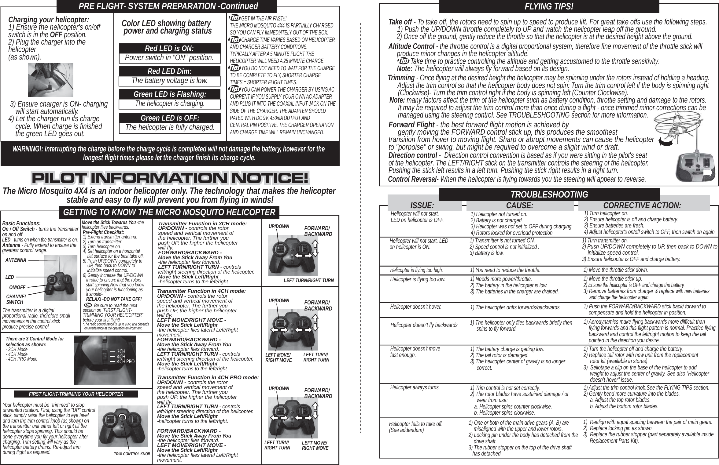 Take off - To take off, the rotors need to spin up to speed to produce lift. For great take offs use the following steps.     1) Push the UP/DOWN throttle completely to UP and watch the helicopter leap off the ground.     2) Once off the ground, gently reduce the throttle so that the helicopter is at the desired height above the ground.        Altitude Control - the throttle control is a digital proportional system, therefore fine movement of the throttle stick will      produce minor changes in the helicopter altitude.              Take time to practice controlling the altitude and getting accustomed to the throttle sensitivity.       Note: The helicopter will always fly forward based on its design.CORRECTIVE ACTION:CAUSE:PRE FLIGHT- SYSTEM PREPARATION -ContinuedCharging your helicopter:1) Ensure the helicopter&apos;s on/off switch is in the OFF position.2) Plug the charger into the helicopter(as shown).  3) Ensure charger is ON- charging     will start automatically.4) Let the charger run its charge     cycle. When charge is finished     the green LED goes out.Red LED is ON:Power switch in &quot;ON&quot; position.Green LED is OFF:The helicopter is fully charged.Red LED Dim:The battery voltage is low.Green LED is Flashing:The helicopter is charging.          GET IN THE AIR FAST!!! THE MICRO MOSQUITO 4X4 IS PARTIALLY CHARGED SO YOU CAN FLY IMMEDIATELY OUT OF THE BOX.           CHARGE TIME VARIES BASED ON HELICOPTER AND CHARGER BATTERY CONDITIONS. TYPICALLY AFTER A 5 MINUTE FLIGHT THE HELICOPTER WILL NEED A 25 MINUTE CHARGE.          YOU DO NOT NEED TO WAIT FOR THE CHARGE TO BE COMPLETE TO FLY, SHORTER CHARGE TIMES = SHORTER FLIGHT TIMES.          YOU CAN POWER THE CHARGER BY USING AC CURRENT IF YOU SUPPLY YOUR OWN AC ADAPTER AND PLUG IT INTO THE COAXIAL INPUT JACK ON THESIDE OF THE CHARGER. THE ADAPTER SHOULD RATED WITH DC 9V, 450mA OUTPUT AND CENTRAL PIN POSITIVE. THE CHARGER OPERATION AND CHARGE TIME WILL REMAIN UNCHANGED.WARNING!: Interrupting the charge before the charge cycle is completed will not damage the battery, however for the longest flight times please let the charger finish its charge cycle.PILOT INFORMATION NOTICE!PILOT INFORMATION NOTICE!PILOT INFORMATION NOTICE!The Micro Mosquito 4X4 is an indoor helicopter only. The technology that makes the helicopter stable and easy to fly will prevent you from flying in winds!GETTING TO KNOW THE MICRO MOSQUITO HELICOPTERFLYING TIPS!TROUBLESHOOTINGISSUE:Helicopter will not start, LED on helicopter is OFF. 1) Helicopter not turned on.2) Battery is not charged.3) Helicopter was not set to OFF during charging.4) Rotors locked for overload protection.  1) Turn helicopter on.2) Ensure helicopter is off and charge battery.3) Ensure batteries are fresh.4) Adjust helicopter&apos;s on/off switch to OFF, then switch on again. Helicopter will not start, LED on helicopter is ON. 1) Transmitter is not turned ON.2) Speed control is not initialized .3) Battery is low.1) Turn transmitter on.2) Push UP/DOWN completely to UP, then back to DOWN to     initialize speed control.3) Ensure helicopter is OFF and charge battery.Helicopter is flying too high.1) You need to reduce the throttle. 1) Move the throttle stick down.Helicopter is flying too low. 1) Needs more power/throttle.2) The battery in the helicopter is low.3) The batteries in the charger are drained.1) Move the throttle stick up.2) Ensure the helicopter is OFF and charge the battery.3) Remove batteries from charger &amp; replace with new batteries      and charge the helicopter again.Helicopter doesn’t hover. 1) The helicopter drifts forwards/backwards. 1) Push the FORWARD/BACKWARD stick back/ forward to     compensate and hold the helicopter in position.Helicopter doesn&apos;t move fast enough. 1) The battery charge is getting low.2) The tail rotor is damaged.3) The helicopter center of gravity is no longer      correct.    1) Turn the helicopter off and charge the battery.2) Replace tail rotor with new unit from the replacement      rotor kit (available in stores)3)  Sellotape a clip on the base of the helicopter to add      weight to adjust the center of gravity. See also “Helicopter      doesn’t hover” issue.Helicopter always turns. 1) Trim control is not set correctly.2) The rotor blades have sustained damage / or      wear from use:   a. Helicopter spins counter clockwise.   b. Helicopter spins clockwise.1) Adjust the trim control knob.See the FLYING TIPS section.2) Gently bend more curvature into the blades.     a. Adjust the top rotor blades.     b. Adjust the bottom rotor blades.Trimming - Once flying at the desired height the helicopter may be spinning under the rotors instead of holding a heading.       Adjust the trim control so that the helicopter body does not spin: Turn the trim control left if the body is spinning right       (Clockwise)- Turn the trim control right if the body is spinning left (Counter Clockwise). Note: many factors affect the trim of the helicopter such as battery condition, throttle setting and damage to the rotors.       It may be required to adjust the trim control more than once during a flight - once trimmed minor corrections can be       managed using the steering control. See TROUBLESHOOTING section for more information.Direction control -  Direction control convention is based as if you were sitting in the pilot&apos;s seat of the helicopter. The LEFT/RIGHT stick on the transmitter controls the steering of the helicopter.  Pushing the stick left results in a left turn. Pushing the stick right results in a right turn.  UP/DOWNLEFT TURN/RIGHT TURNFIRST FLIGHT-TRIMMING YOUR HELICOPTERTRIM CONTROL KNOBYour helicopter must be &quot;trimmed&quot; to stop unwanted rotation. First, using the &quot;UP&quot; control stick, simply raise the helicopter to eye level and turn the trim control knob (as shown) on the transmitter unit either left or right till the helicopter stops spinning. This should be done everytime you fly your helicopter after charging. Trim setting will vary as the helicopter battery drains. Re-adjust trim during flight as required.Transmitter Function in 3CH mode:UP/DOWN - controls the rotor speed and vertical movement of the helicopter. The further you push UP, the higher the helicopter will fly.FORWARD/BACKWARD - Move the Stick Away From You -the helicopter flies forward.LEFT TURN/RIGHT TURN - controls left/right steering direction of the helicopter. Move the Stick Left/Right -helicopter turns to the left/right.Color LED showing battery power and charging status               Pre-Flight Checklist:1) Extend transmitter antenna.2) Turn on transmitter.3) Turn helicopter on.4) Set helicopter on a horizontal     flat surface for the best take off.5) Push UP/DOWN completely to     UP, then back to DOWN to     initialize speed control.6) Gently increase the UP/DOWN    throttle to ensure that the rotors    start spinning.Now that you know    your helicopter is functioning as    it should-    RELAX! -DO NOT TAKE OFF!            Be sure to read the next section on &quot;FIRST FLIGHT- TRIMMING YOUR HELICOPTER&quot; before your first flight!*The radio control range is up to 10M, and depends   on interference at the operation environment.Move the Stick Towards You -thehelicopter flies backwards.Forward Flight - the best forward flight motion is achieved by      gently moving the FORWARD control stick up, this produces the smoothest transition from hover to moving flight. Sharp or abrupt movements can cause the helicopter to &quot;porpoise&quot; or swing, but might be required to overcome a slight wind or draft.Control Reversal- When the helicopter is flying towards you the steering will appear to reverse. Helicopter doesn’t fly backwards 1) The helicopter only flies backwards briefly then     spins to fly forward. 1) Aerodynamics make flying backwards more difficult than     flying forwards and this flight pattern is normal. Practice flying    backward and control the left/right motion to keep the tail     pointed in the direction you desire.FORWARD/BACKWARDUP/DOWNLEFT TURN/RIGHT TURNLEFT MOVE/RIGHT MOVEFORWARD/BACKWARDUP/DOWNLEFT TURN/RIGHT TURN LEFT MOVE/RIGHT MOVEFORWARD/BACKWARDHelicopter fails to take off.(See addendum) 1) One or both of the main drive gears (A, B) are     misaligned with the upper and lower rotors.2) Locking pin under the body has detached from the     drive shaft.3) The rubber stopper on the top of the drive shaft    has detached.    1)  Realign with equal spacing between the pair of main gears. 2)  Replace locking pin as shown.3)  Replace the rubber stopper (part separately available inside      Replacement Parts Kit).    Basic Functions:On / Off Switch - turns the transmitter on and off.LED - turns on when the transmitter is on.   Antenna - Fully extend to ensure the greatest control range. ON/OFFANTENNALED The transmitter is a digital proportional radio, therefore small movements in the control stick produce precise control.CHANNEL SWITCHTransmitter Function in 4CH mode:UP/DOWN - controls the rotor speed and vertical movement of the helicopter. The further you push UP, the higher the helicopter will fly.LEFT MOVE/RIGHT MOVE - Move the Stick Left/Right -the helicopter flies lateral Left/Rightmovement.FORWARD/BACKWARD - Move the Stick Away From You -the helicopter flies forward.LEFT TURN/RIGHT TURN - controls left/right steering direction of the helicopter. Move the Stick Left/Right -helicopter turns to the left/right.Transmitter Function in 4CH PRO mode:UP/DOWN - controls the rotor speed and vertical movement of the helicopter. The further you push UP, the higher the helicopter will fly.LEFT TURN/RIGHT TURN - controls left/right steering direction of the helicopter. Move the Stick Left/Right -helicopter turns to the left/right.FORWARD/BACKWARD - Move the Stick Away From You -the helicopter flies forward.LEFT MOVE/RIGHT MOVE - Move the Stick Left/Right -the helicopter flies lateral Left/Rightmovement.There are 3 Control Mode forselection as shown:- 3CH Mode- 4CH Mode- 4CH PRO Mode  3CH4CH4CH PRO
