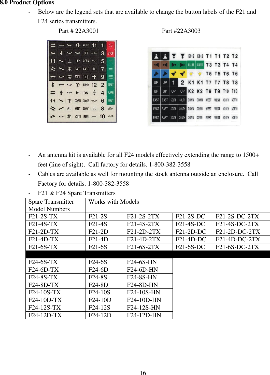 16 8.0 Product Options - Below are the legend sets that are available to change the button labels of the F21 and F24 series transmitters.         Part # 22A3001            Part #22A3003                     - An antenna kit is available for all F24 models effectively extending the range to 1500+ feet (line of sight).  Call factory for details. 1-800-382-3558 - Cables are available as well for mounting the stock antenna outside an enclosure.  Call Factory for details. 1-800-382-3558 - F21 &amp; F24 Spare Transmitters Spare Transmitter Model Numbers Works with Models F21-2S-TX F21-2S F21-2S-2TX F21-2S-DC F21-2S-DC-2TX F21-4S-TX F21-4S F21-4S-2TX F21-4S-DC F21-4S-DC-2TX F21-2D-TX F21-2D F21-2D-2TX F21-2D-DC F21-2D-DC-2TX F21-4D-TX F21-4D F21-4D-2TX F21-4D-DC F21-4D-DC-2TX F21-6S-TX F21-6S F21-6S-2TX F21-6S-DC F21-6S-DC-2TX      F24-6S-TX F24-6S F24-6S-HN   F24-6D-TX F24-6D F24-6D-HN   F24-8S-TX F24-8S F24-8S-HN   F24-8D-TX F24-8D F24-8D-HN   F24-10S-TX F24-10S F24-10S-HN   F24-10D-TX F24-10D F24-10D-HN   F24-12S-TX F24-12S F24-12S-HN   F24-12D-TX F24-12D F24-12D-HN    