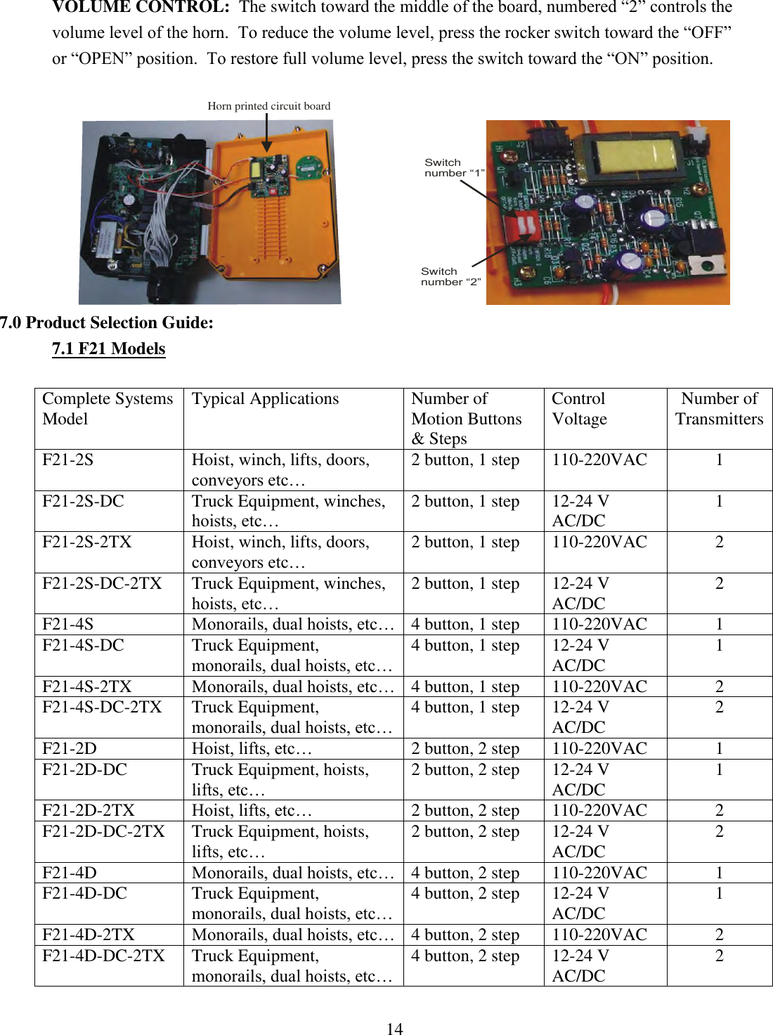 14 VOLUME CONTROL:  The switch toward the middle of the board, numbered “2” controls the volume level of the horn.  To reduce the volume level, press the rocker switch toward the “OFF” or “OPEN” position.  To restore full volume level, press the switch toward the “ON” position.  Horn printed circuit board                  Switchnumber “1”Switch number “2” 7.0 Product Selection Guide:    7.1 F21 Models  Complete Systems Model Typical Applications Number of Motion Buttons &amp; Steps Control Voltage Number of Transmitters F21-2S Hoist, winch, lifts, doors, conveyors etc… 2 button, 1 step 110-220VAC 1 F21-2S-DC Truck Equipment, winches, hoists, etc… 2 button, 1 step 12-24 V AC/DC 1 F21-2S-2TX Hoist, winch, lifts, doors, conveyors etc… 2 button, 1 step 110-220VAC 2 F21-2S-DC-2TX Truck Equipment, winches, hoists, etc… 2 button, 1 step 12-24 V AC/DC 2 F21-4S Monorails, dual hoists, etc…  4 button, 1 step 110-220VAC 1 F21-4S-DC Truck Equipment, monorails, dual hoists, etc… 4 button, 1 step 12-24 V AC/DC 1 F21-4S-2TX Monorails, dual hoists, etc… 4 button, 1 step 110-220VAC 2 F21-4S-DC-2TX Truck Equipment, monorails, dual hoists, etc… 4 button, 1 step 12-24 V AC/DC 2 F21-2D Hoist, lifts, etc… 2 button, 2 step 110-220VAC 1 F21-2D-DC Truck Equipment, hoists, lifts, etc… 2 button, 2 step 12-24 V AC/DC 1 F21-2D-2TX Hoist, lifts, etc… 2 button, 2 step 110-220VAC 2 F21-2D-DC-2TX Truck Equipment, hoists, lifts, etc… 2 button, 2 step 12-24 V AC/DC 2 F21-4D Monorails, dual hoists, etc… 4 button, 2 step 110-220VAC 1 F21-4D-DC Truck Equipment, monorails, dual hoists, etc… 4 button, 2 step 12-24 V AC/DC 1 F21-4D-2TX Monorails, dual hoists, etc… 4 button, 2 step 110-220VAC 2 F21-4D-DC-2TX Truck Equipment, monorails, dual hoists, etc… 4 button, 2 step 12-24 V AC/DC 2 