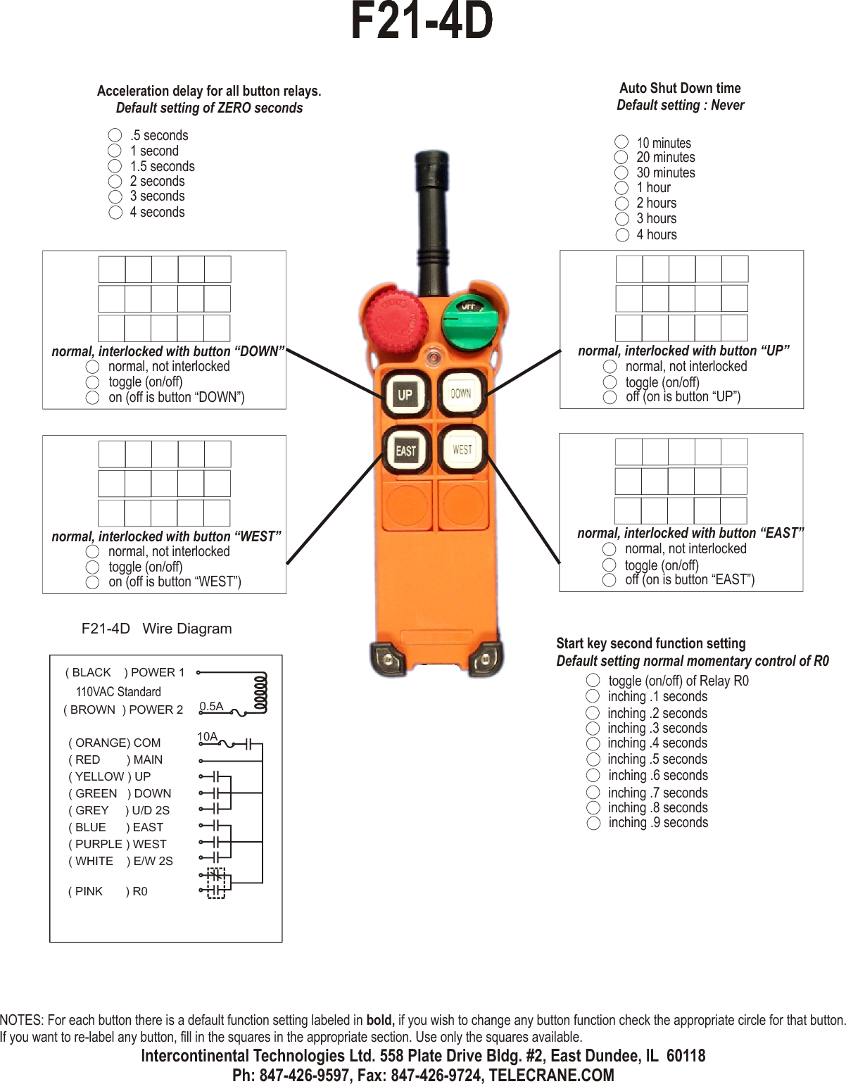 F21 e1b telecrane схема подключения