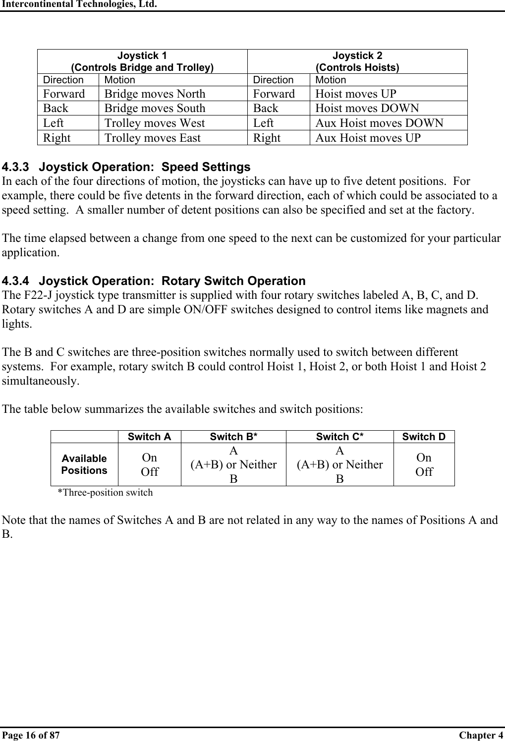 Intercontinental Technologies, Ltd.   Page 16 of 87  Chapter 4   Joystick 1 (Controls Bridge and Trolley) Joystick 2 (Controls Hoists) Direction Motion  Direction Motion Forward  Bridge moves North  Forward  Hoist moves UP Back  Bridge moves South  Back  Hoist moves DOWN Left  Trolley moves West  Left  Aux Hoist moves DOWN Right  Trolley moves East  Right  Aux Hoist moves UP  4.3.3  Joystick Operation:  Speed Settings In each of the four directions of motion, the joysticks can have up to five detent positions.  For example, there could be five detents in the forward direction, each of which could be associated to a speed setting.  A smaller number of detent positions can also be specified and set at the factory.  The time elapsed between a change from one speed to the next can be customized for your particular application.  4.3.4  Joystick Operation:  Rotary Switch Operation The F22-J joystick type transmitter is supplied with four rotary switches labeled A, B, C, and D.  Rotary switches A and D are simple ON/OFF switches designed to control items like magnets and lights.  The B and C switches are three-position switches normally used to switch between different systems.  For example, rotary switch B could control Hoist 1, Hoist 2, or both Hoist 1 and Hoist 2 simultaneously.  The table below summarizes the available switches and switch positions:    Switch A  Switch B*  Switch C*  Switch D Available Positions On Off A (A+B) or Neither B A (A+B) or Neither B On Off *Three-position switch  Note that the names of Switches A and B are not related in any way to the names of Positions A and B.    