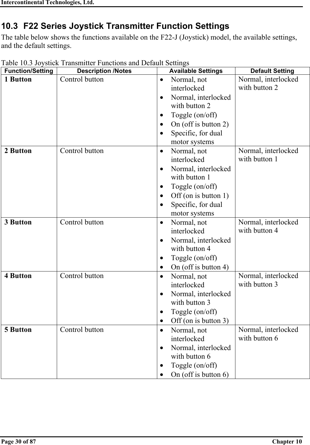 Intercontinental Technologies, Ltd.   Page 30 of 87  Chapter 10 10.3  F22 Series Joystick Transmitter Function Settings The table below shows the functions available on the F22-J (Joystick) model, the available settings, and the default settings.  Table 10.3 Joystick Transmitter Functions and Default Settings Function/Setting Description /Notes  Available Settings  Default Setting 1 Button  Control button  •  Normal, not interlocked •  Normal, interlocked with button 2 •  Toggle (on/off) •  On (off is button 2) •  Specific, for dual motor systems Normal, interlocked with button 2 2 Button  Control button  •  Normal, not interlocked •  Normal, interlocked with button 1 •  Toggle (on/off) •  Off (on is button 1) •  Specific, for dual motor systems Normal, interlocked with button 1 3 Button  Control button  •  Normal, not interlocked •  Normal, interlocked with button 4 •  Toggle (on/off) •  On (off is button 4) Normal, interlocked with button 4 4 Button  Control button  •  Normal, not interlocked •  Normal, interlocked with button 3 •  Toggle (on/off) •  Off (on is button 3) Normal, interlocked with button 3 5 Button  Control button  •  Normal, not interlocked •  Normal, interlocked with button 6 •  Toggle (on/off) •  On (off is button 6) Normal, interlocked with button 6 