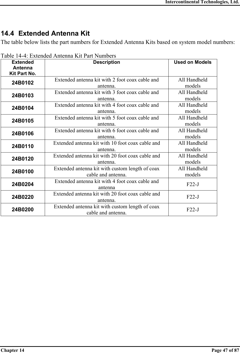 Intercontinental Technologies, Ltd. Chapter 14    Page 47 of 87  14.4  Extended Antenna Kit The table below lists the part numbers for Extended Antenna Kits based on system model numbers:  Table 14-4: Extended Antenna Kit Part Numbers Extended Antenna Kit Part No. Description  Used on Models 24B0102  Extended antenna kit with 2 foot coax cable and antenna. All Handheld models 24B0103  Extended antenna kit with 3 foot coax cable and antenna. All Handheld models 24B0104  Extended antenna kit with 4 foot coax cable and antenna. All Handheld models 24B0105  Extended antenna kit with 5 foot coax cable and antenna. All Handheld models 24B0106  Extended antenna kit with 6 foot coax cable and antenna. All Handheld models 24B0110  Extended antenna kit with 10 foot coax cable and antenna. All Handheld models 24B0120  Extended antenna kit with 20 foot coax cable and antenna. All Handheld models 24B0100  Extended antenna kit with custom length of coax cable and antenna. All Handheld models 24B0204  Extended antenna kit with 4 foot coax cable and antenna   F22-J 24B0220  Extended antenna kit with 20 foot coax cable and antenna.  F22-J 24B0200  Extended antenna kit with custom length of coax cable and antenna.   F22-J  