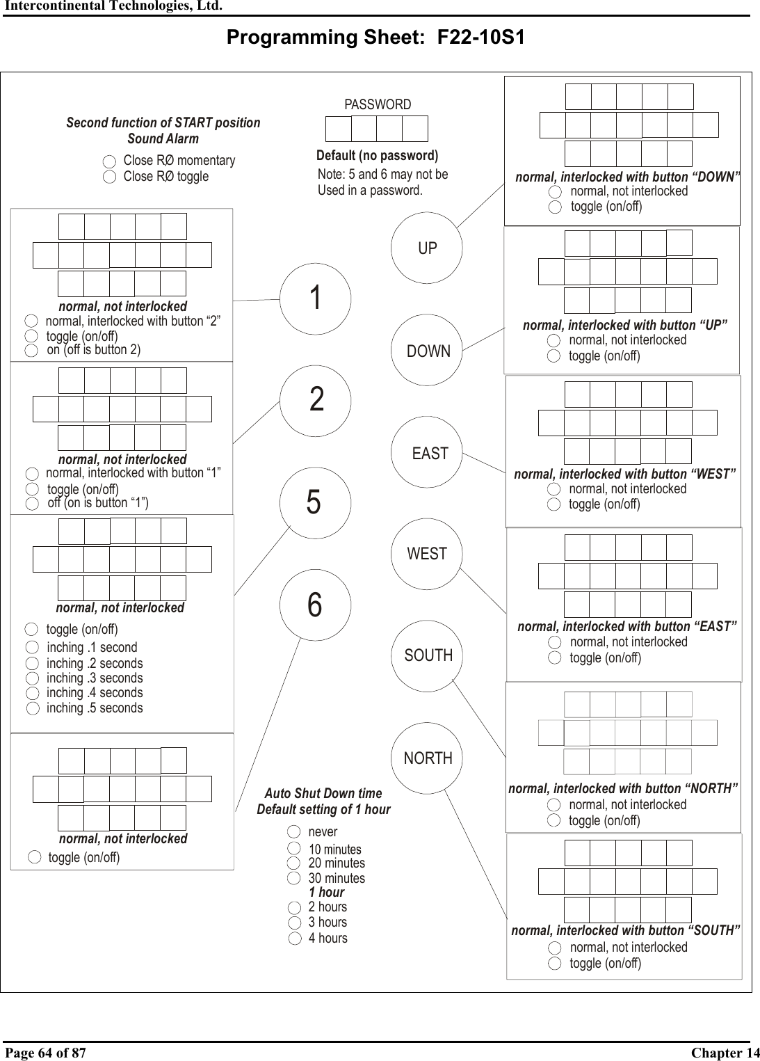 Intercontinental Technologies, Ltd.   Page 64 of 87  Chapter 14 Programming Sheet:  F22-10S1  normal, not interlockedtoggle (on/off)normal, interlocked with button “UP”normal, not interlockedtoggle (on/off)normal, interlocked with button “EAST”normal, not interlockedtoggle (on/off)normal, interlocked with button “SOUTH”normal, not interlockedtoggle (on/off)off (on is button “1”)normal, interlocked with button “1”normal, not interlockedtoggle (on/off)normal, interlocked with button “DOWN”normal, not interlockedtoggle (on/off)normal, interlocked with button “WEST”normal, not interlockedtoggle (on/off)normal, interlocked with button “NORTH”normal, not interlockedtoggle (on/off)on (off is button 2)normal, interlocked with button “2”normal, not interlockednormal, not interlockedtoggle (on/off)toggle (on/off)inching .1 secondinching .2 secondsinching .3 secondsinching .4 secondsinching .5 secondsPASSWORDDefault (no password)Auto Shut Down timeDefault setting of 1 hour20 minutes30 minutes1 hour2 hours3 hours4 hoursnever521NORTHSOUTHWESTEASTDOWNUP6Note: 5 and 6 may not beUsed in a password.Second function of START positionSound AlarmClose RO momentaryClose RO toggle 