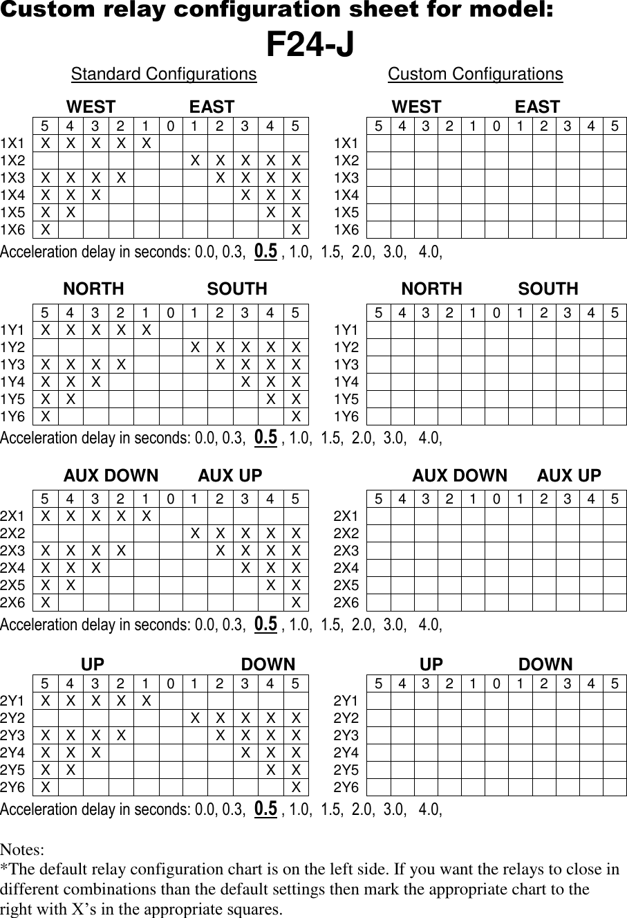 Custom relay configuration sheet for model: F24-J     Standard Configurations                   Custom Configurations         WEST         EAST               WEST            EAST  5 4 3 2 1 0 1 2 3 4 5   5 4 3 2 1 0 1 2 3 4 5 1X1 X X X X X        1X1            1X2       X X X X X  1X2            1X3 X X X X    X X X X  1X3            1X4 X X X      X X X  1X4            1X5 X X        X X  1X5            1X6 X          X  1X6            Acceleration delay in seconds: 0.0, 0.3,  0.5 , 1.0,  1.5,  2.0,  3.0,   4.0,    NORTH    SOUTH            NORTH   SOUTH  5 4 3 2 1 0 1 2 3 4 5   5 4 3 2 1 0 1 2 3 4 5 1Y1 X X X X X        1Y1            1Y2       X X X X X  1Y2            1Y3 X X X X    X X X X  1Y3            1Y4 X X X      X X X  1Y4            1Y5 X X        X X  1Y5            1Y6 X          X  1Y6            Acceleration delay in seconds: 0.0, 0.3,  0.5 , 1.0,  1.5,  2.0,  3.0,   4.0,          AUX DOWN        AUX UP                       AUX DOWN      AUX UP   5 4 3 2 1 0 1 2 3 4 5   5 4 3 2 1 0 1 2 3 4 5 2X1 X X X X X        2X1            2X2       X X X X X  2X2            2X3 X X X X    X X X X  2X3            2X4 X X X      X X X  2X4            2X5 X X        X X  2X5            2X6 X          X  2X6            Acceleration delay in seconds: 0.0, 0.3,  0.5 , 1.0,  1.5,  2.0,  3.0,   4.0,          UP           DOWN           UP    DOWN  5 4 3 2 1 0 1 2 3 4 5   5 4 3 2 1 0 1 2 3 4 5 2Y1 X X X X X        2Y1            2Y2       X X X X X  2Y2            2Y3 X X X X    X X X X  2Y3            2Y4 X X X      X X X  2Y4            2Y5 X X        X X  2Y5            2Y6 X          X  2Y6            Acceleration delay in seconds: 0.0, 0.3,  0.5 , 1.0,  1.5,  2.0,  3.0,   4.0,  Notes:  *The default relay configuration chart is on the left side. If you want the relays to close in different combinations than the default settings then mark the appropriate chart to the right with X’s in the appropriate squares. 