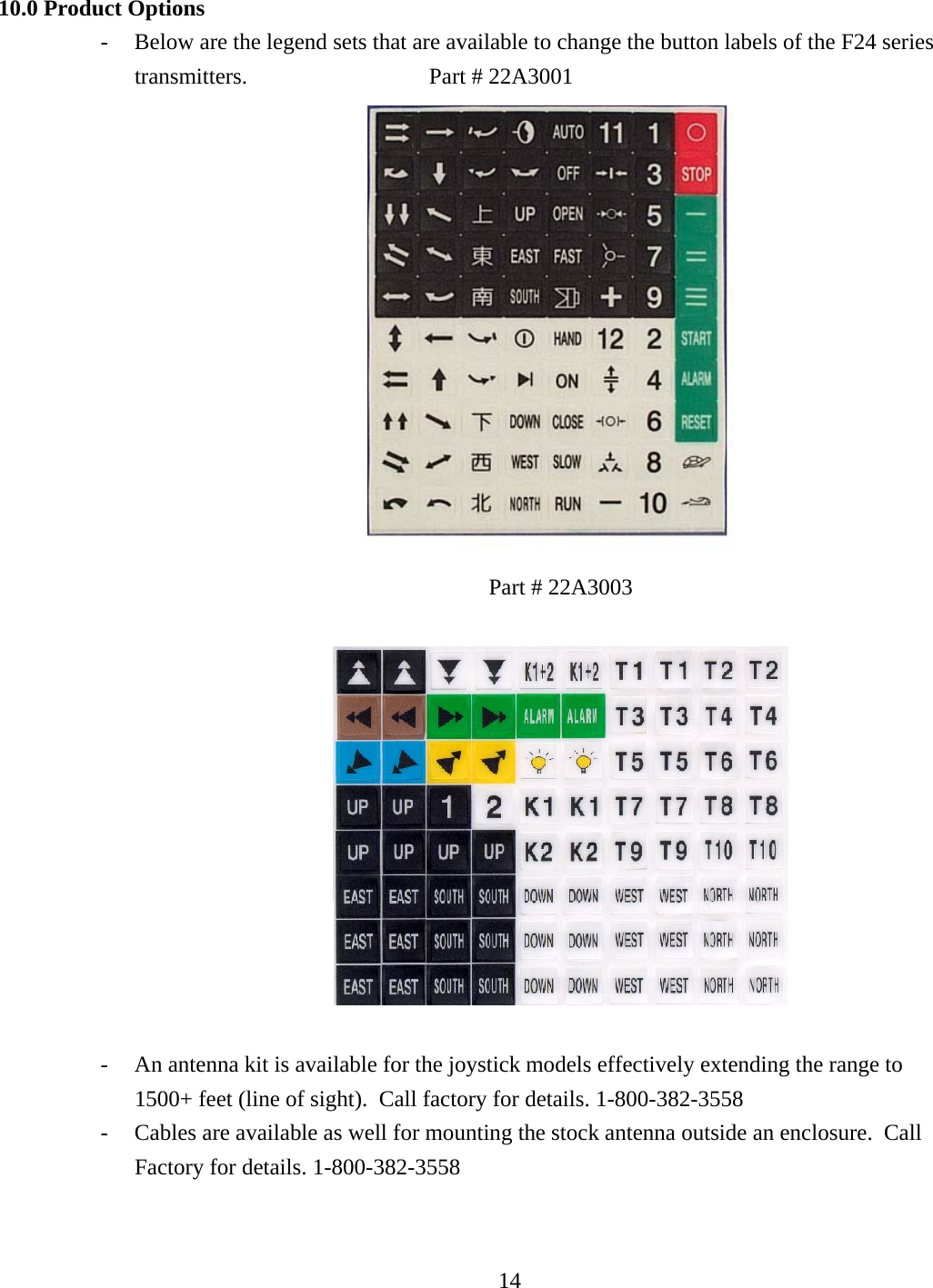 10.0 Product Options -  Below are the legend sets that are available to change the button labels of the F24 series transmitters.                                Part # 22A3001  Part # 22A3003    -  An antenna kit is available for the joystick models effectively extending the range to 1500+ feet (line of sight).  Call factory for details. 1-800-382-3558 -  Cables are available as well for mounting the stock antenna outside an enclosure.  Call Factory for details. 1-800-382-3558     14   