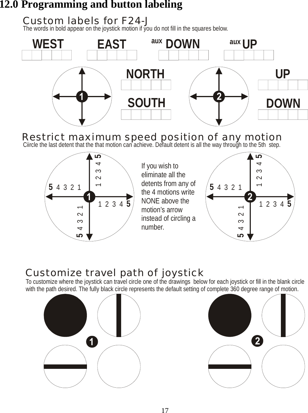 12.0 Programming and button labeling WESTNORTHSOUTHEASTaux auxDOWNUPDOWNUP1  2  3  4  55  4  3  2  15  4  3  2  11  2  3  4  51  2  3  4  55  4  3  2  15  4  3  2  11  2  3  4  5Custom labels for F24-JRestrict maximum speed position of any motionCustomize travel path of joystickThe words in bold appear on the joystick motion if you do not fill in the squares below.Ciircle the last detent that the that motion can achieve. Default detent is all the way through to the 5th  step.To customize where the joystick can travel circle one of the drawings  below for each joystick or fill in the blank circle with the path desired. The fully black circle represents the default setting of complete 360 degree range of motion.If you wish to eliminate all the detents from any of the 4 motions write NONE above the motion’s arrow instead of circling a number.   17   