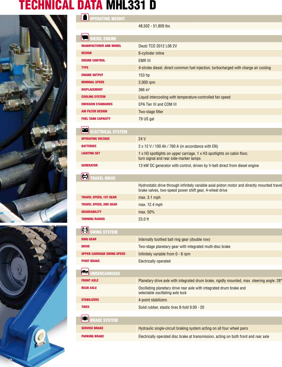 Page 2 of 12 - Interex Interex-Mhl331D-Users-Manual- Terex MHL 331 D  Interex-mhl331d-users-manual