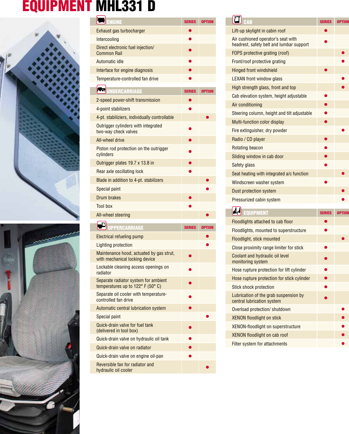 Page 4 of 12 - Interex Interex-Mhl331D-Users-Manual- Terex MHL 331 D  Interex-mhl331d-users-manual