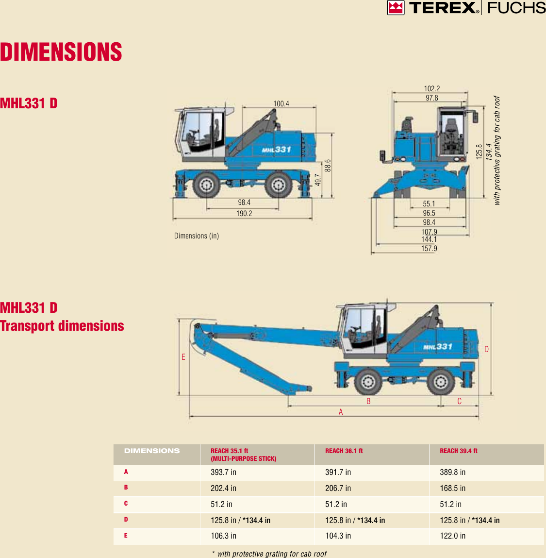 Page 5 of 12 - Interex Interex-Mhl331D-Users-Manual- Terex MHL 331 D  Interex-mhl331d-users-manual