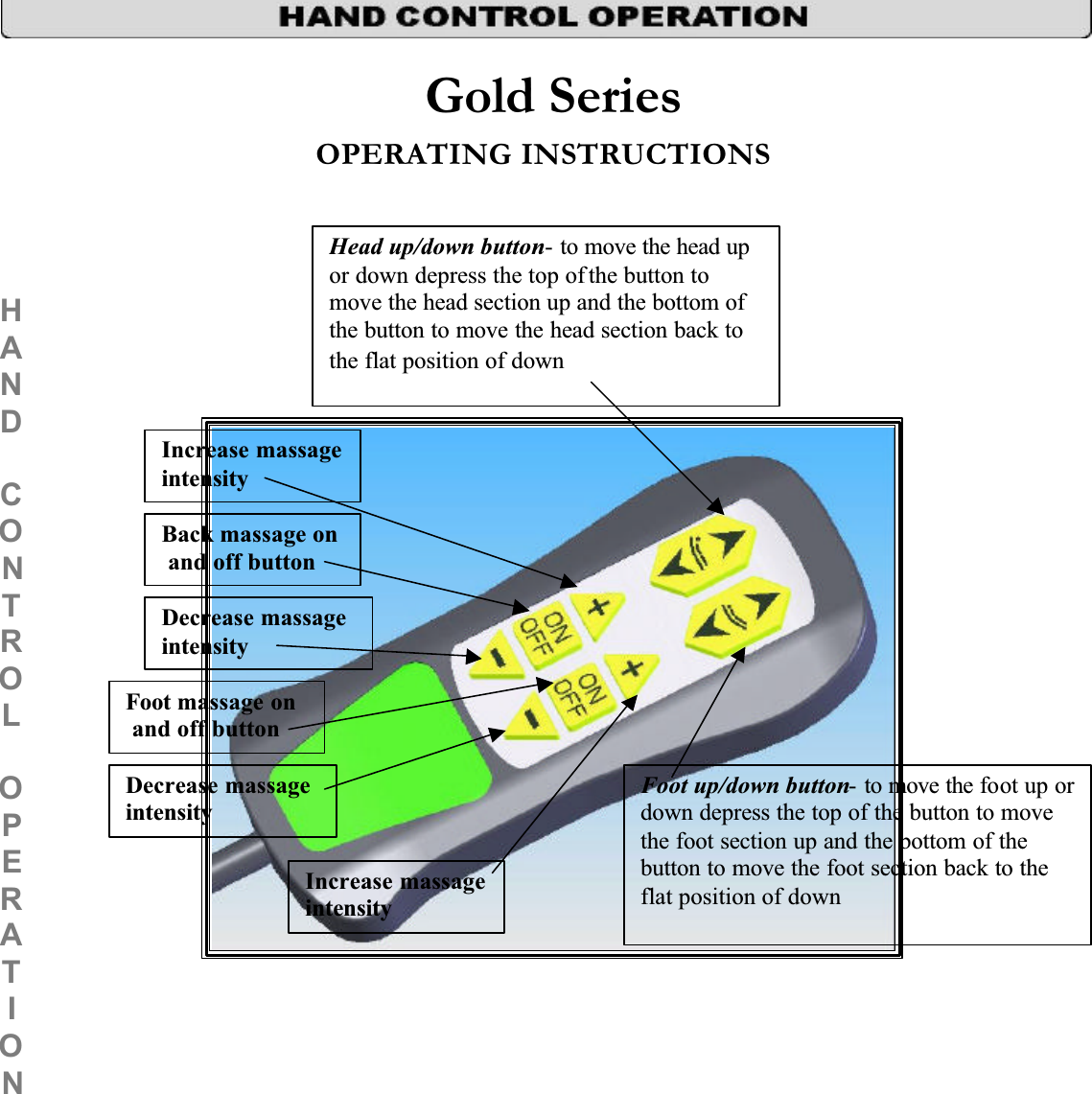 Gold SeriesOPERATING INSTRUCTIONSHANDCONTROLOPERATIONHead up/down button- to move the head up or down depress the top of the button to move the head section up and the bottom of the button to move the head section back to the flat position of downFoot up/down button- to move the foot up or down depress the top of the button to move the foot section up and the bottom of the button to move the foot section back to the flat position of downFoot massage on and off buttonDecrease massage intensityIncrease massage intensityBack massage on and off buttonDecrease massage intensityIncrease massage intensity