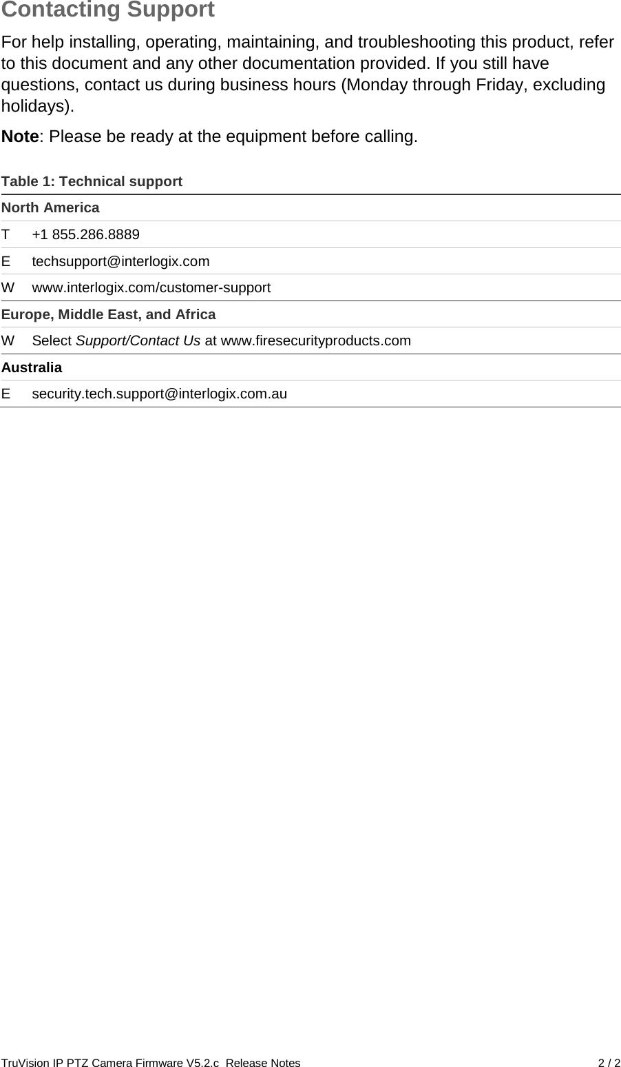 Page 2 of 2 - TruVision IP PTZ Camera Firmware V5.2.c Release Notes  10736229a-truvision-ip-ptz-tvp-11xx -31xx-v5.2.c-release-notes
