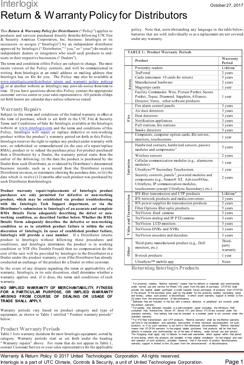 Page 1 of 6 - Interlogix Distributor Return And Warranty Policy 539912fae9e7fe878dc5e89d24137726838487f4be432851bb562ba50a8a8d0e User Manual