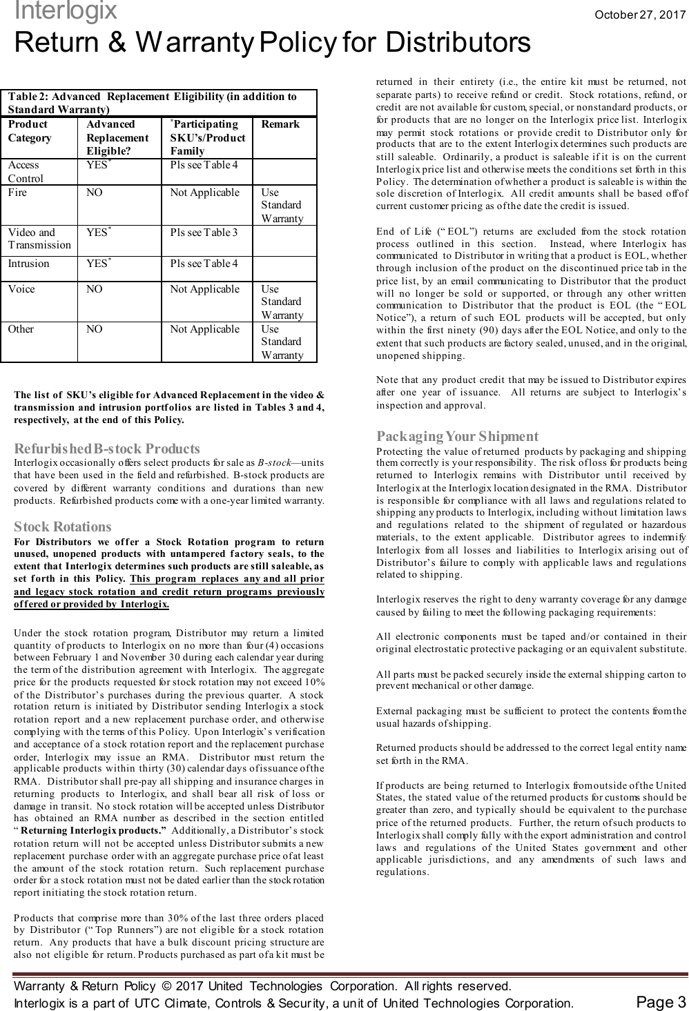 Page 3 of 6 - Interlogix Distributor Return And Warranty Policy 539912fae9e7fe878dc5e89d24137726838487f4be432851bb562ba50a8a8d0e User Manual