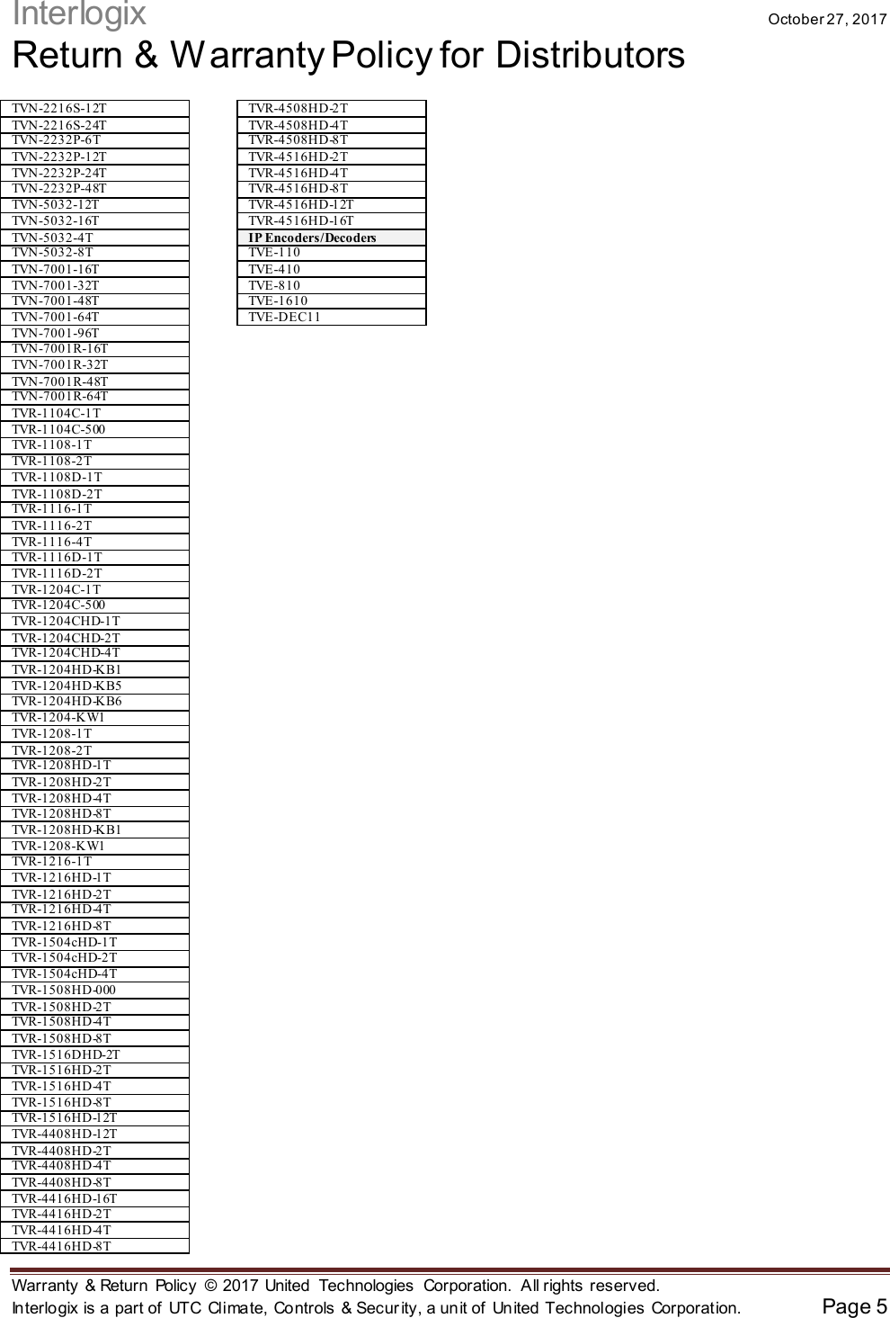 Page 5 of 6 - Interlogix Distributor Return And Warranty Policy 539912fae9e7fe878dc5e89d24137726838487f4be432851bb562ba50a8a8d0e User Manual