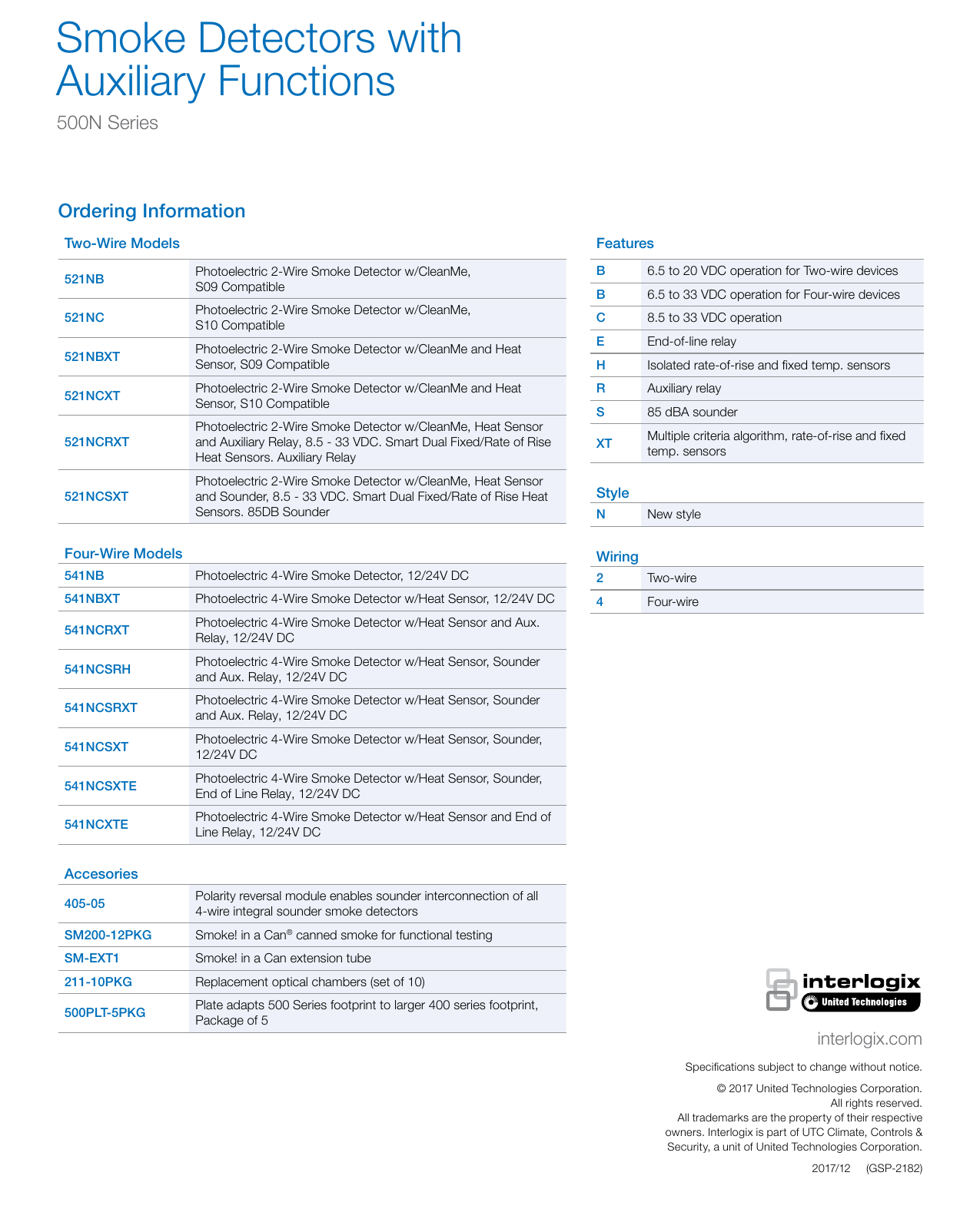 Data Sheet M5 Enclosure For Picture Perfect & Secure Gsp 2182 500n ...