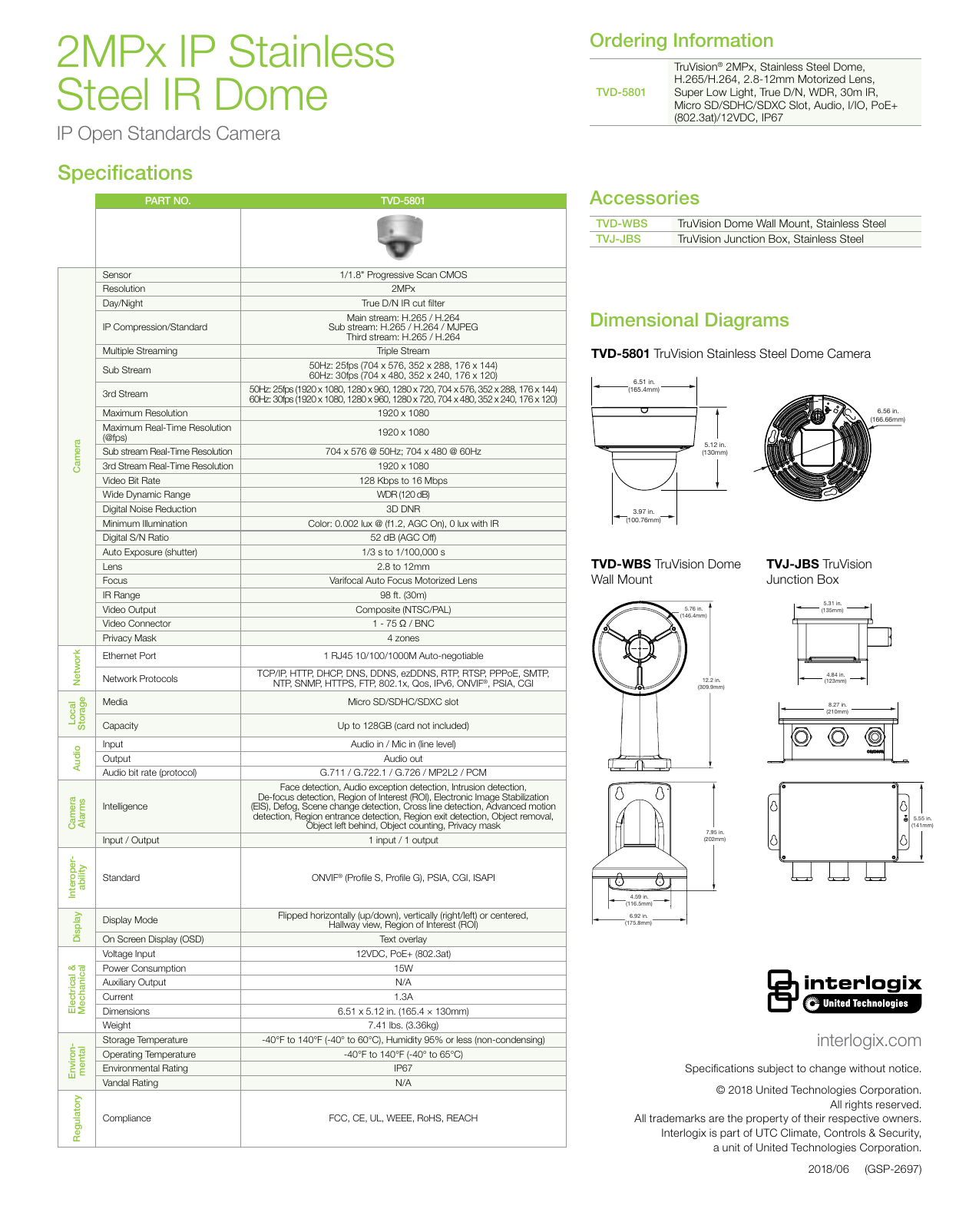 Page 2 of 2 - Data Sheet -- M5 Enclosure For Picture Perfect & Secure  Gsp-2697-tvd-5801-ip-stainless-dome-data-sheet-web