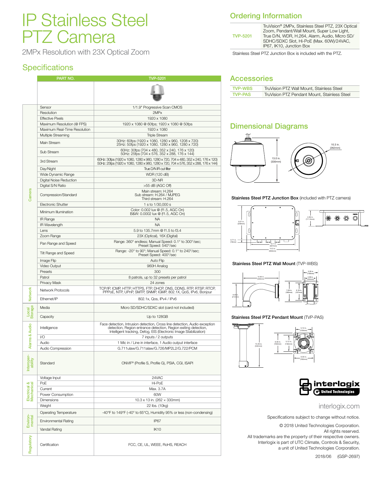 Page 2 of 2 - Data Sheet -- M5 Enclosure For Picture Perfect & Secure  Gsp-2697-tvp-5201-ip-stainless-ptz-data-sheet-webv2