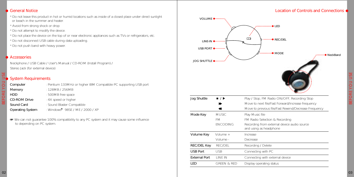 BEFORE YOU USEBEFORE YOU USEGeneral Notice* Do not leave this product in hot or humid locations such as inside of a closed place under direct sunlightor beach in the summer and heater.* Avoid from strong shock or drop* Do not attempt to modify the device.* Do not place the device on the top of or near electronic appliances such as TVs or refrigerators, etc.* Do not disconnect USB cable during data uploading.* Do not push band with heavy power.02 03Location of Controls and ConnectionsJog Shuttle Ɯ/ȯPlay / Stop, FM Radio ON/OFF, Recording Stopȯȯ Move to next file/Fast Forward/Increase frequencyȭȭ Move to previous file/Fast Rewind/Decrease FrequencyMode Key MUSIC Play Music fileFM FM Radio Selection &amp; RecordingENCODING Recording from external device audio sourceand using as headphoneVolume Key Volume + IncreaseVolume - DecreaseREC/DEL Key REC/DEL Recording / DeleteUSB Port USB Connecting with PCExternal Port LINE IN Connecting with external deviceLED GREEN &amp; RED Display operating statusAccessoriesNeckphone / USB Cable / User&apos;s Manual / CD-ROM (Install Program) /Stereo Jack (for external device)System RequirementsComputer : Pentium 133MHz or higher IBM Compatible PC supporting USB portMemory :128MB/256MBHDD : 500MB free spaceCD-ROM Drive : 4X speed or higherSound Card : Sound Blaster CompatibleOperating System : Windowsˇ98SE/ME/2000/XPӀWe can not guarantee 100% compatibility to any PC system and it may cause some influenceto depending on PC system.RLEDNeckBandVOLUMELINE-INUSB PORTJOG SHUTTLEREC/DELMODE