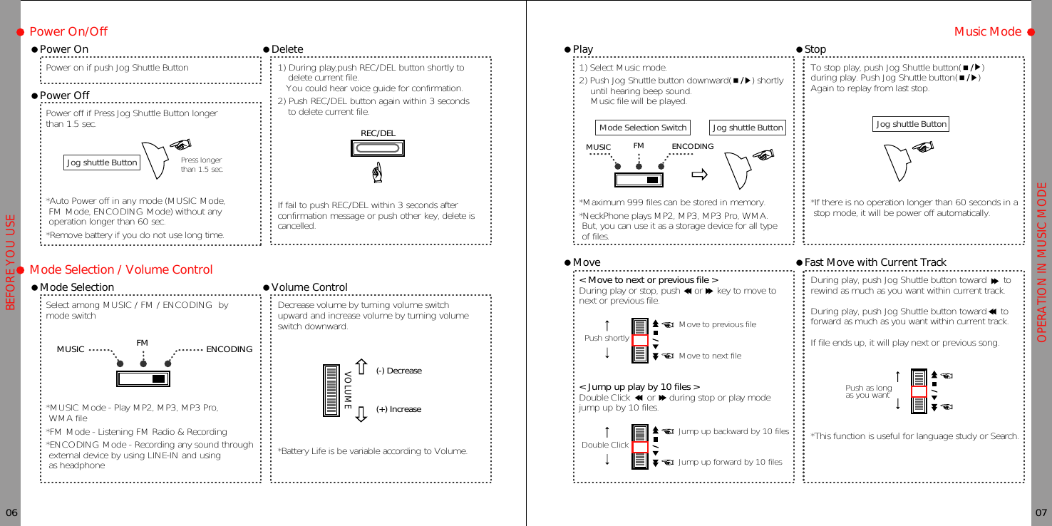 OPERATION IN MUSIC MODEBEFORE YOU USEPower On/OffƗPower OnPower on if push Jog Shuttle Button06 07Music ModeƗDelete1) During play,push REC/DEL button shortly todelete current file.You could hear voice guide for confirmation.2) Push REC/DEL button again within 3 secondsto delete current file.If fail to push REC/DEL within 3 seconds afterconfirmation message or push other key, delete iscancelled.Press longerthan 1.5 sec.ƗPower OffPower off if Press Jog Shuttle Button longerthan 1.5 sec.*Auto Power off in any mode (MUSIC Mode,FM Mode, ENCODING Mode) without anyoperation longer than 60 sec.*Remove battery if you do not use long time.Jog shuttle ButtonMode Selection / Volume ControlƗMode SelectionSelect among MUSIC / FM / ENCODING bymode switch*MUSIC Mode - Play MP2, MP3, MP3 Pro,WMA file*FM Mode - Listening FM Radio &amp; Recording*ENCODING Mode - Recording any sound throughexternal device by using LINE-IN and usingas headphoneƗVolume ControlDecrease volume by turning volume switchupward and increase volume by turning volumeswitch downward.*Battery Life is be variable according to Volume.ENCODINGVOLUMEMUSIC FMREC/DEL(-) DecreasePush shortlyMove to previous fileMove to next file(+) IncreaseJog shuttle ButtonƗPlay1) Select Music mode.2) Push Jog Shuttle button downward(Ɯ/ȯ) shortlyuntil hearing beep sound.Music file will be played.*Maximum 999 files can be stored in memory.*NeckPhone plays MP2, MP3, MP3 Pro, WMA.But, you can use it as a storage device for all typeof files.ƗStopTo stop play, push Jog Shuttle button(Ɯ/ȯ)during play. Push Jog Shuttle button(Ɯ/ȯ)Again to replay from last stop.*If there is no operation longer than 60 seconds in astop mode, it will be power off automatically.Mode Selection Switch Jog shuttle ButtonƗMove&lt; Move to next or previous file &gt;During play or stop, push or key to move tonext or previous file.&lt; Jump up play by 10 files &gt;Double Click or during stop or play modejumpupby10files.ƗFast Move with Current TrackDuring play, push Jog Shuttle button toward torewind as much as you want within current track.During play, push Jog Shuttle button toward toforward as much as you want within current track.If file ends up, it will play next or previous song.*This function is useful for language study or Search.FMMUSIC ENCODINGPush as longas you wantDouble ClickJump up backward by 10 filesJump up forward by 10 files