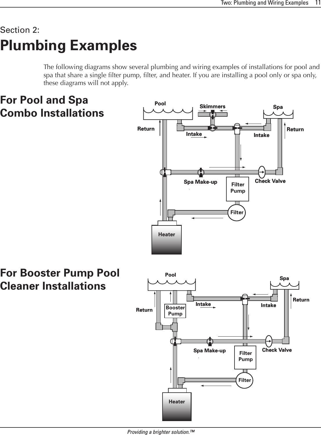 Two: Plumbing and Wiring Examples     11Providing a brighter solution.™Section 2:  Plumbing ExamplesThe following diagrams show several plumbing and wiring examples of installations for pool and spa that share a single lter pump, lter, and heater. If you are installing a pool only or spa only, these diagrams will not apply.For Pool and Spa Combo Installations               For Booster Pump Pool Cleaner InstallationsPool SpaFilterCheck ValveSpa Make-up FilterPumpIntakeReturn ReturnIntakeSkimmersHeaterPool SpaFilterCheck ValveSpa Make-up FilterPumpIntakeReturn ReturnIntakeSkimmersHeaterPool SpaFilterCheck ValveSpa Make-up FilterPumpIntakeReturnReturnIntakeHeaterBoosterPumpPool SpaFilterCheck ValveSpa Make-up FilterPumpIntakeReturnReturnIntakeHeaterBoosterPump