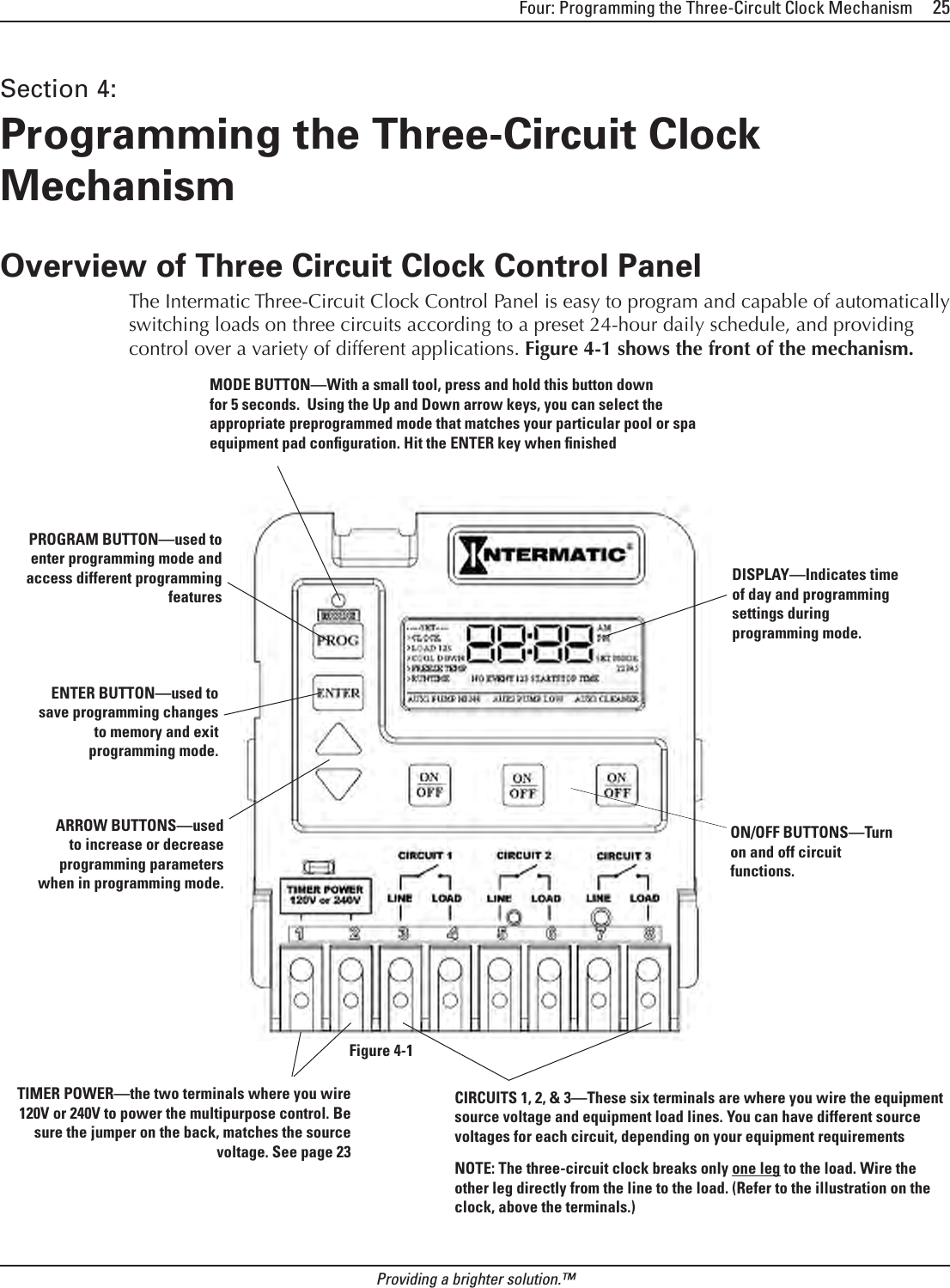 Four: Programming the Three-Circult Clock Mechanism     25Providing a brighter solution.™Section 4:  Programming the Three-Circuit Clock MechanismOverview of Three Circuit Clock Control PanelThe Intermatic Three-Circuit Clock Control Panel is easy to program and capable of automatically switching loads on three circuits according to a preset 24-hour daily schedule, and providing control over a variety of different applications. Figure 4-1 shows the front of the mechanism.PROGRAM BUTTON—used to enter programming mode and access different programming featuresENTER BUTTON—used to save programming changes to memory and exit programming mode.DISPLAY—Indicates time of day and programming settings during programming mode.ON/OFF BUTTONS—Turn on and off circuit functions.CIRCUITS 1, 2, &amp; 3—These six terminals are where you wire the equipment source voltage and equipment load lines. You can have different source voltages for each circuit, depending on your equipment requirements NOTE: The three-circuit clock breaks only one leg to the load. Wire the other leg directly from the line to the load. (Refer to the illustration on the clock, above the terminals.)ARROW BUTTONS—used to increase or decrease programming parameters when in programming mode.MODE BUTTON—With a small tool, press and hold this button down for 5 seconds.  Using the Up and Down arrow keys, you can select the appropriate preprogrammed mode that matches your particular pool or spa equipment pad conﬁguration. Hit the ENTER key when ﬁnishedTIMER POWER—the two terminals where you wire 120V or 240V to power the multipurpose control. Be sure the jumper on the back, matches the source voltage. See page 23Figure 4-1