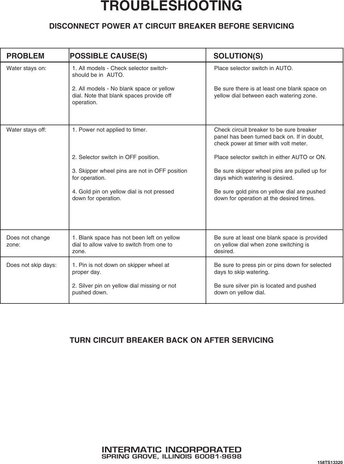 Page 2 of 2 - Intermatic Intermatic-R8806P101C-Instructions-Owner-S-Manual