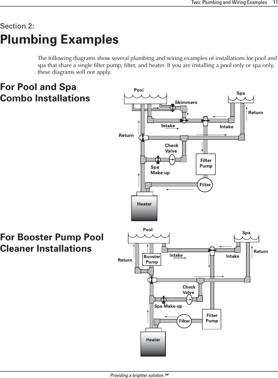 Two: Plumbing and Wiring Examples     11Providing a brighter solution.™Section 2:  Plumbing ExamplesThe following diagrams show several plumbing and wiring examples of installations for pool and spa that share a single ﬁlter pump, ﬁlter, and heater. If you are installing a pool only or spa only, these diagrams will not apply.For Pool and Spa Combo Installations               For Booster Pump Pool Cleaner Installations