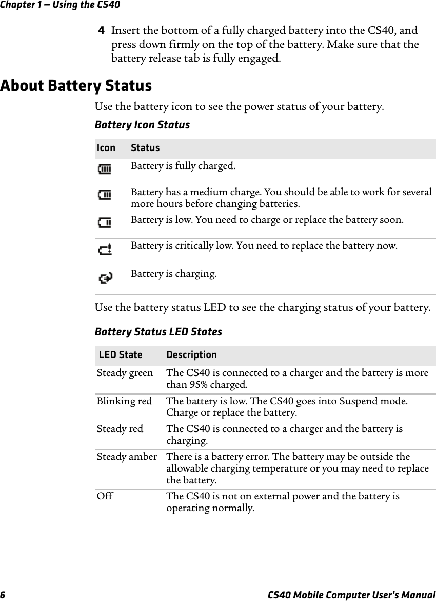 Chapter 1 — Using the CS406 CS40 Mobile Computer User’s Manual4Insert the bottom of a fully charged battery into the CS40, and press down firmly on the top of the battery. Make sure that the battery release tab is fully engaged.About Battery StatusUse the battery icon to see the power status of your battery.Use the battery status LED to see the charging status of your battery.Battery Icon StatusIcon StatusBattery is fully charged.Battery has a medium charge. You should be able to work for several more hours before changing batteries.Battery is low. You need to charge or replace the battery soon.Battery is critically low. You need to replace the battery now.Battery is charging.Battery Status LED States LED State DescriptionSteady green The CS40 is connected to a charger and the battery is more than 95% charged.Blinking red The battery is low. The CS40 goes into Suspend mode. Charge or replace the battery.Steady red  The CS40 is connected to a charger and the battery is charging.Steady amber There is a battery error. The battery may be outside the allowable charging temperature or you may need to replace the battery.Off The CS40 is not on external power and the battery is operating normally.
