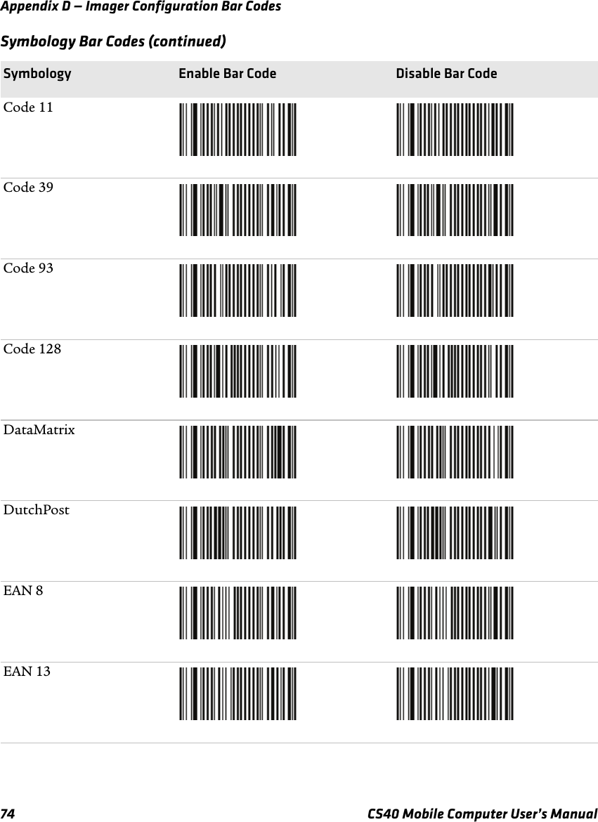 Appendix D — Imager Configuration Bar Codes74 CS40 Mobile Computer User’s ManualCode 11Code 39Code 93Code 128DataMatrixDutchPostEAN 8EAN 13Symbology Bar Codes (continued)Symbology Enable Bar Code Disable Bar Code