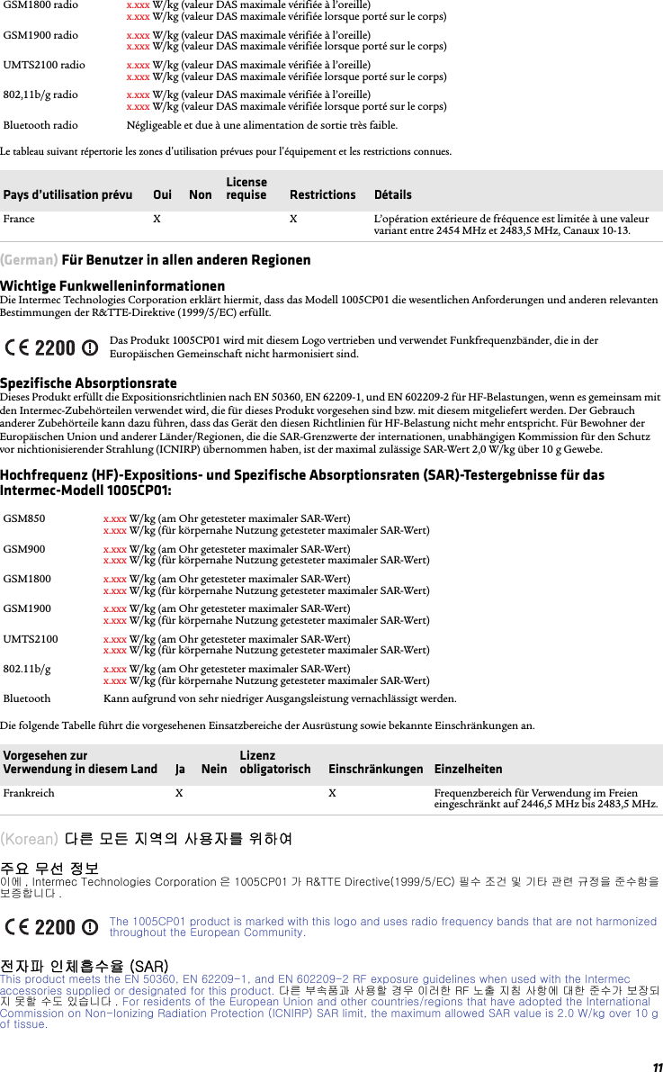 11Le tableau suivant répertorie les zones d&apos;utilisation prévues pour l&apos;équipement et les restrictions connues.(German) Für Benutzer in allen anderen RegionenWichtige FunkwelleninformationenDie Intermec Technologies Corporation erklärt hiermit, dass das Modell 1005CP01 die wesentlichen Anforderungen und anderen relevanten Bestimmungen der R&amp;TTE-Direktive (1999/5/EC) erfüllt.Spezifische AbsorptionsrateDieses Produkt erfüllt die Expositionsrichtlinien nach EN 50360, EN 62209-1, und EN 602209-2 für HF-Belastungen, wenn es gemeinsam mit den Intermec-Zubehörteilen verwendet wird, die für dieses Produkt vorgesehen sind bzw. mit diesem mitgeliefert werden. Der Gebrauch anderer Zubehörteile kann dazu führen, dass das Gerät den diesen Richtlinien für HF-Belastung nicht mehr entspricht. Für Bewohner der Europäischen Union und anderer Länder/Regionen, die die SAR-Grenzwerte der internationen, unabhängigen Kommission für den Schutz vor nichtionisierender Strahlung (ICNIRP) übernommen haben, ist der maximal zulässige SAR-Wert 2,0 W/kg über 10 g Gewebe.Hochfrequenz (HF)-Expositions- und Spezifische Absorptionsraten (SAR)-Testergebnisse für das Intermec-Modell 1005CP01:Die folgende Tabelle führt die vorgesehenen Einsatzbereiche der Ausrüstung sowie bekannte Einschränkungen an. (Korean) 다른 모든 지역의 사용자를 위하여주요 무선 정보이에 , Intermec Technologies Corporation 은 1005CP01 가 R&amp;TTE Directive(1999/5/EC) 필수 조건 및 기타 관련 규정을 준수함을 보증합니다 .전자파 인체흡수율 (SAR)This product meets the EN 50360, EN 62209-1, and EN 602209-2 RF exposure guidelines when used with the Intermec accessories supplied or designated for this product. 다른 부속품과 사용할 경우 이러한 RF 노출 지침 사항에 대한 준수가 보장되지 못할 수도 있습니다 . For residents of the European Union and other countries/regions that have adopted the International Commission on Non-Ionizing Radiation Protection (ICNIRP) SAR limit, the maximum allowed SAR value is 2.0 W/kg over 10 g of tissue.GSM1800 radio x.xxx W/kg (valeur DAS maximale vérifiée à l’oreille)x.xxx W/kg (valeur DAS maximale vérifiée lorsque porté sur le corps)GSM1900 radio x.xxx W/kg (valeur DAS maximale vérifiée à l’oreille)x.xxx W/kg (valeur DAS maximale vérifiée lorsque porté sur le corps)UMTS2100 radio x.xxx W/kg (valeur DAS maximale vérifiée à l’oreille)x.xxx W/kg (valeur DAS maximale vérifiée lorsque porté sur le corps)802,11b/g radio x.xxx W/kg (valeur DAS maximale vérifiée à l’oreille)x.xxx W/kg (valeur DAS maximale vérifiée lorsque porté sur le corps)Bluetooth radio Négligeable et due à une alimentation de sortie très faible.Pays d’utilisation prévu Oui NonLicense requise Restrictions DétailsFrance X X L’opération extérieure de fréquence est limitée à une valeur variant entre 2454 MHz et 2483,5 MHz, Canaux 10-13.Das Produkt 1005CP01 wird mit diesem Logo vertrieben und verwendet Funkfrequenzbänder, die in der Europäischen Gemeinschaft nicht harmonisiert sind.GSM850 x.xxx W/kg (am Ohr getesteter maximaler SAR-Wert)x.xxx W/kg (für körpernahe Nutzung getesteter maximaler SAR-Wert)GSM900 x.xxx W/kg (am Ohr getesteter maximaler SAR-Wert)x.xxx W/kg (für körpernahe Nutzung getesteter maximaler SAR-Wert)GSM1800 x.xxx W/kg (am Ohr getesteter maximaler SAR-Wert)x.xxx W/kg (für körpernahe Nutzung getesteter maximaler SAR-Wert)GSM1900 x.xxx W/kg (am Ohr getesteter maximaler SAR-Wert)x.xxx W/kg (für körpernahe Nutzung getesteter maximaler SAR-Wert)UMTS2100 x.xxx W/kg (am Ohr getesteter maximaler SAR-Wert)x.xxx W/kg (für körpernahe Nutzung getesteter maximaler SAR-Wert)802.11b/g  x.xxx W/kg (am Ohr getesteter maximaler SAR-Wert)x.xxx W/kg (für körpernahe Nutzung getesteter maximaler SAR-Wert)Bluetooth Kann aufgrund von sehr niedriger Ausgangsleistung vernachlässigt werden.Vorgesehen zur Verwendung in diesem Land Ja NeinLizenz obligatorisch Einschränkungen EinzelheitenFrankreich X X Frequenzbereich für Verwendung im Freien eingeschränkt auf 2446,5 MHz bis 2483,5 MHz.The 1005CP01 product is marked with this logo and uses radio frequency bands that are not harmonized throughout the European Community.