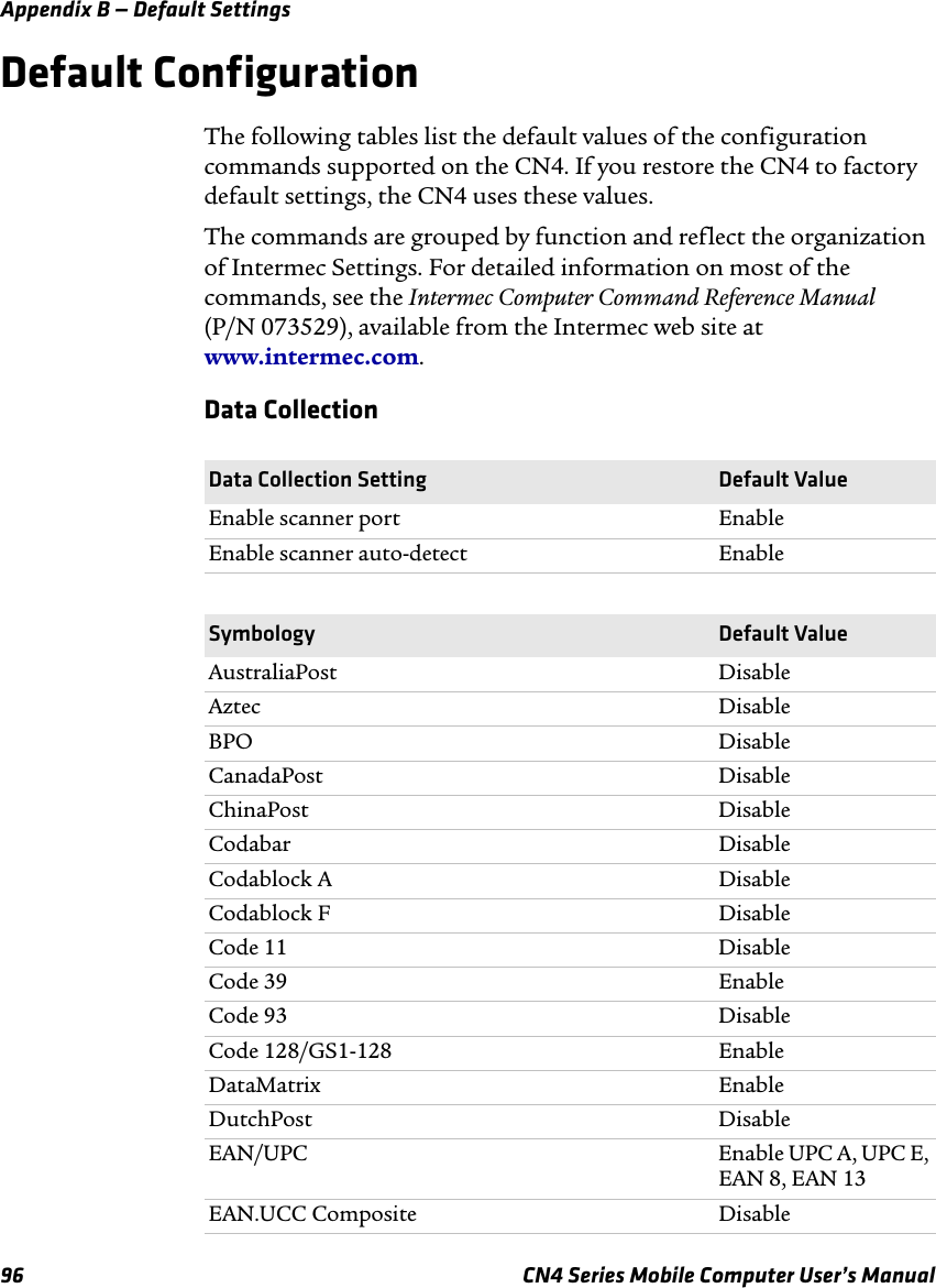 Appendix B — Default Settings96 CN4 Series Mobile Computer User’s ManualDefault ConfigurationThe following tables list the default values of the configuration commands supported on the CN4. If you restore the CN4 to factory default settings, the CN4 uses these values.The commands are grouped by function and reflect the organization of Intermec Settings. For detailed information on most of the commands, see the Intermec Computer Command Reference Manual  (P/N 073529), available from the Intermec web site at www.intermec.com.Data CollectionData Collection Setting Default ValueEnable scanner port EnableEnable scanner auto-detect EnableSymbology  Default ValueAustraliaPost DisableAztec DisableBPO DisableCanadaPost DisableChinaPost DisableCodabar DisableCodablock A DisableCodablock F DisableCode 11 DisableCode 39 EnableCode 93 DisableCode 128/GS1-128 EnableDataMatrix EnableDutchPost DisableEAN/UPC Enable UPC A, UPC E, EAN 8, EAN 13EAN.UCC Composite Disable